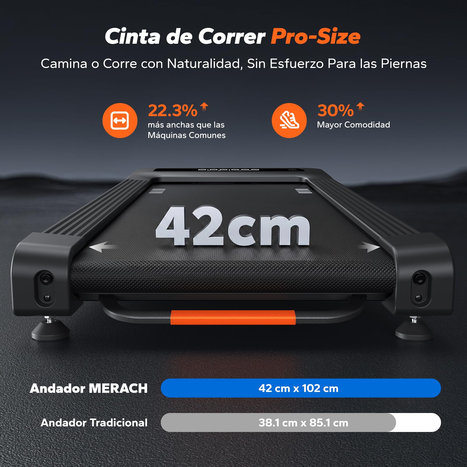 MERACH T25 Cinta de Correr, 10%/12% Inclinación Automática Cinta de Andar | 3.5HP Walking Pad, Treadmill Capacidad 180KG, 1-6km/h Caminadora Electrica para Casa y Oficina, 42x102cm, App y Remoto
