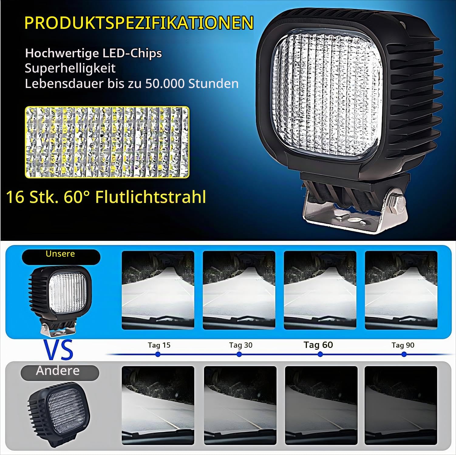 Led Arbeitsscheinwerfer 2 Stück 48w Cre Scheinwerfer Zusatzscheinwerfer 12v 24v Flutlicht Offroad Worklight für Traktor Suv Lkw Motorrad
