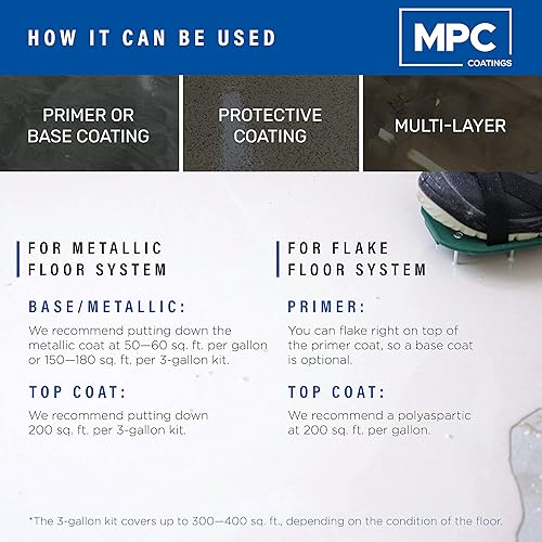 Miniatura 5 de Master Protective Coatings MPC-100 Kit de resina epoxi, resina transparente y preteñida de 3 galones, gris claro, kit de epoxi para piso