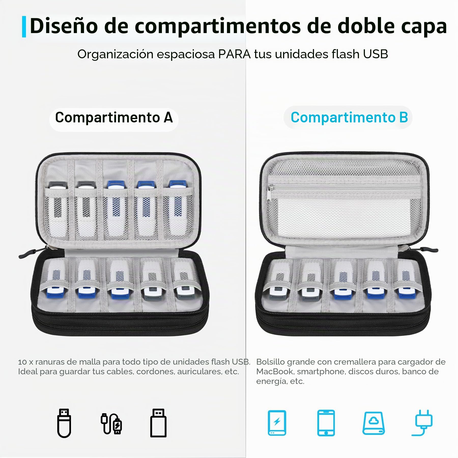 Lacdo USB Organizador electrónico Bolsa de Cable tecnología Estuche de Estuche de Cargador para SanDisk/SamData/Samsung Unidades Flash USB Jump Drive Memory Stick, Tarjeta SD, Cable, Negro