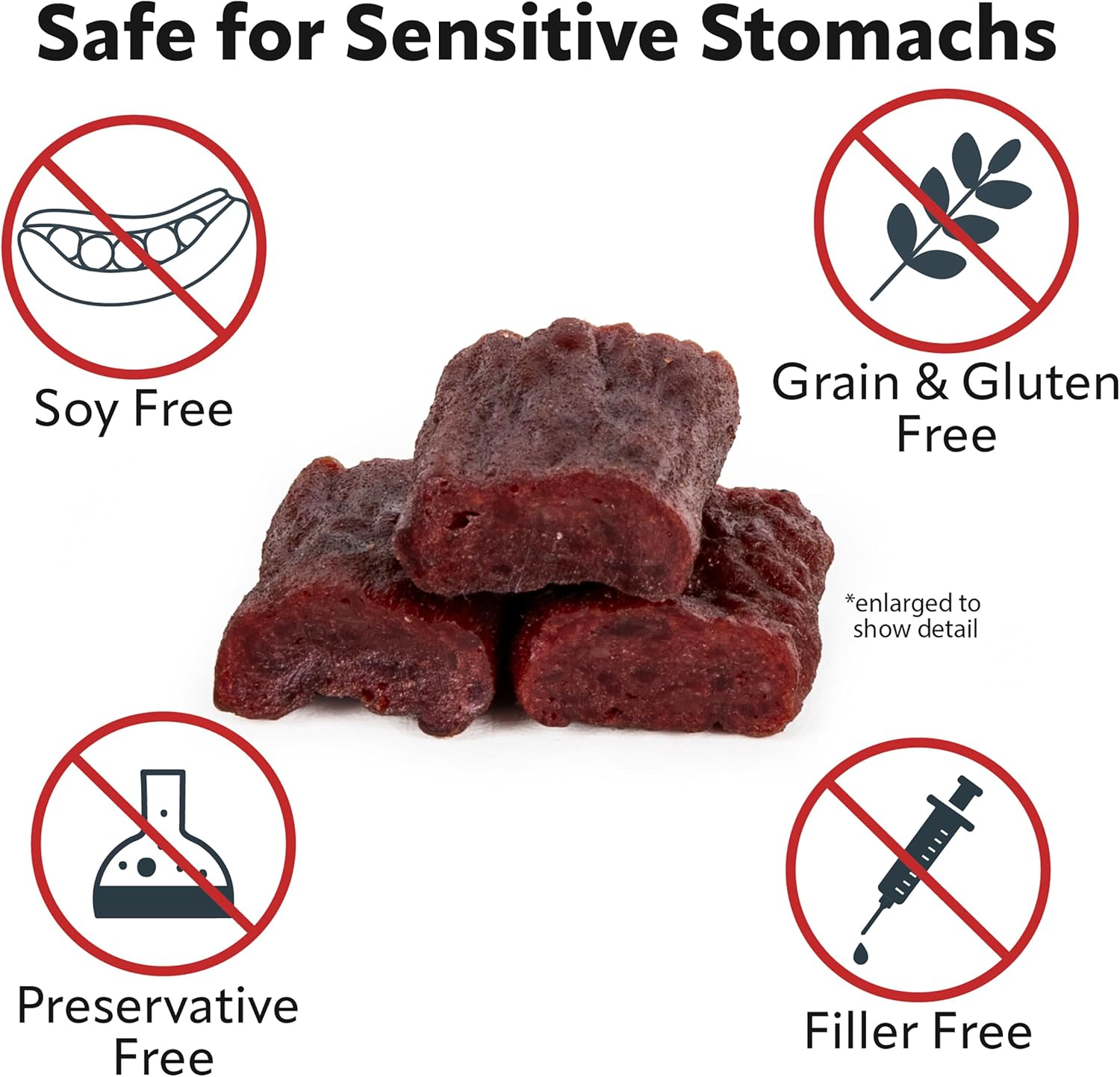 Beef Jerky Bites 8oz - Natural Meat Dog Treats & Chews, 100% Beef Protein, No Fillers or Byproducts, Whole Muscle Meat, Ideal for Puppies to Seniors