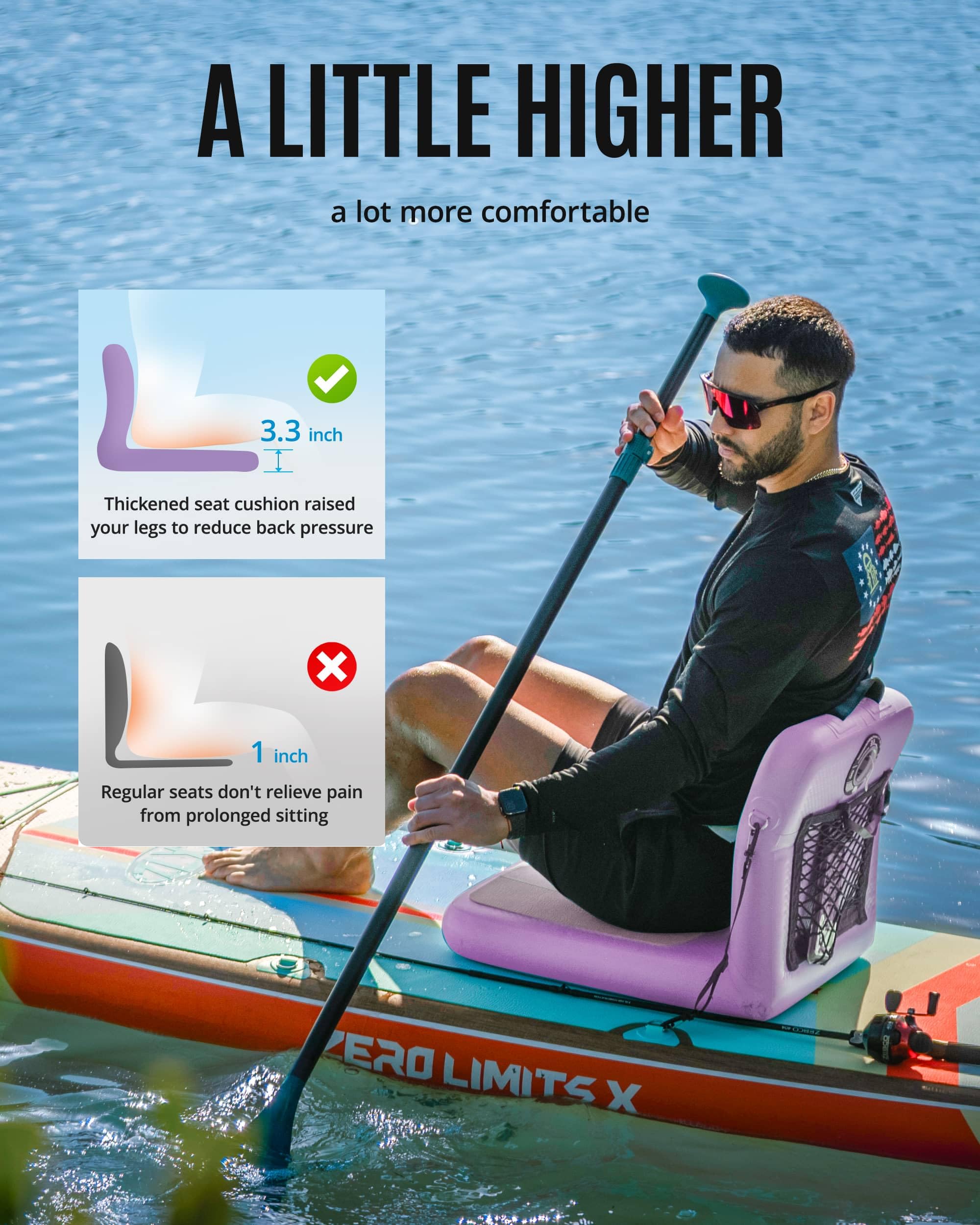 ZLX Asientos de Paddle Inflables con Soporte de Respaldo, Asientos Tabla Surf Portátiles con Bomba de Aire, Ergonómicos, Compatible con Canoa, Bote, Kayak