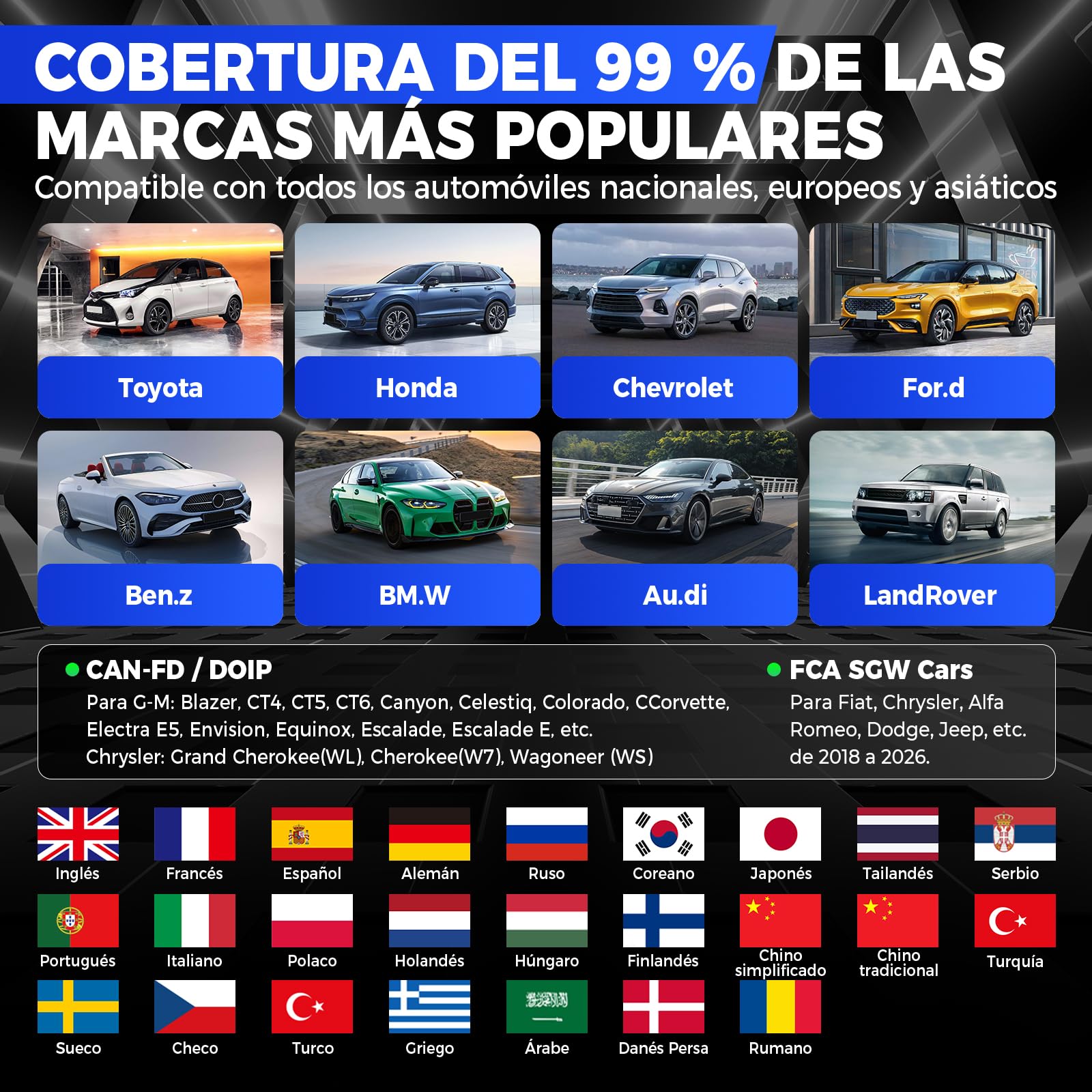 Launch X431 Pros Elite obd2 Diagnosis Coche Multimarca, Bi-Direccional Maquina Diagnosis Coche Scanner,Codificación ECU, Función Guiada VAG, CANFD & DOIP, 45+ Reset, Todo el Sistema, Pruebas Activas