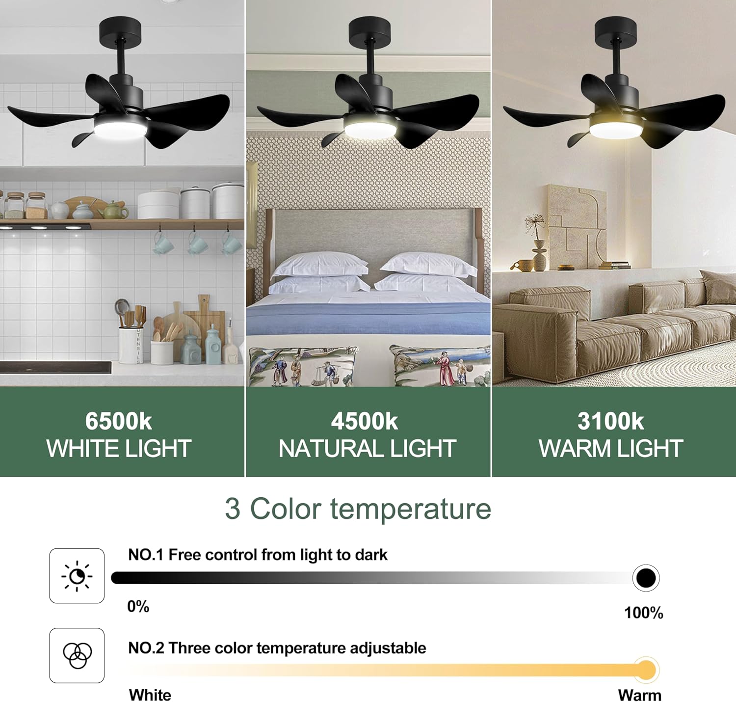 28' Ceiling Fans with Lights and Remote/APP Control, Low Profile Ceiling Fans with 5 Reversible Blades 3 Colors Dimmable 6 Speeds Ceiling Fan for Bedroom Kitchen