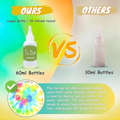 Vista 9 de Kit de teñido anudado para niños y adultos, juego completo de teñido anudado con polvo de teñido anudado en paquetes de recambio de teñido anudado