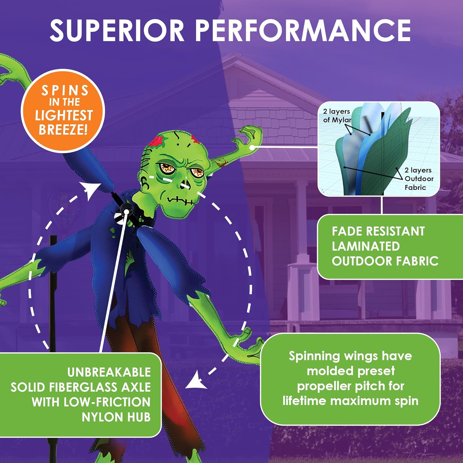 Whirligig Spinner Zombie 28" – Spooky Halloween-Themed Design, Weather-Resistant Outdoor Decor, Durable & Lightweight for Patios, Yards, and Gardens - Eye-Catching Wind Spinner