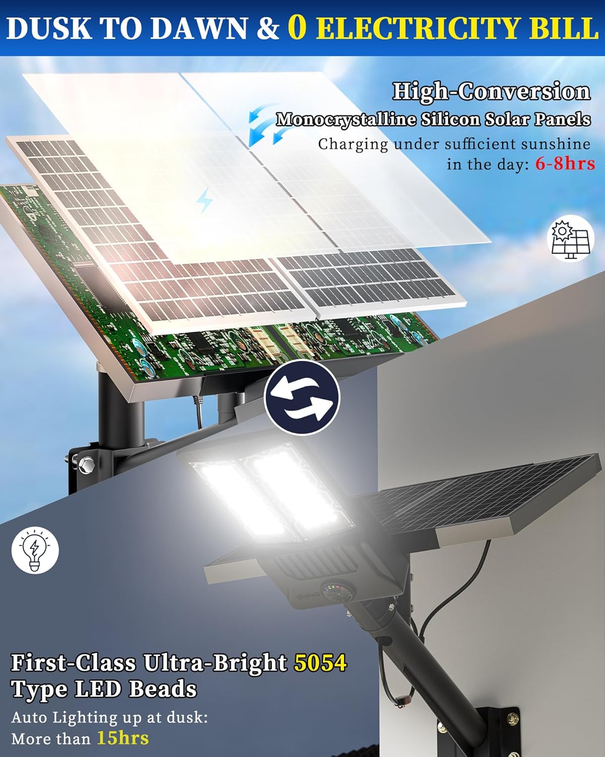 Gefolly SL-10000W Solar Street Lights Outdoor, 600000LM Commercial Parking Lot Light Dusk to Dawn IP67 Waterproof 6500K Security Flood Lights with Motion Sensor Lamp for Yard, Road Gefolly SL-10000W Solar Street Lights Outdoor, 600000LM Commercial Parking Lot Light Dusk to Dawn IP67 Waterproof 6500K Security Flood Lights with Motion Sensor Lamp for Yard, Road