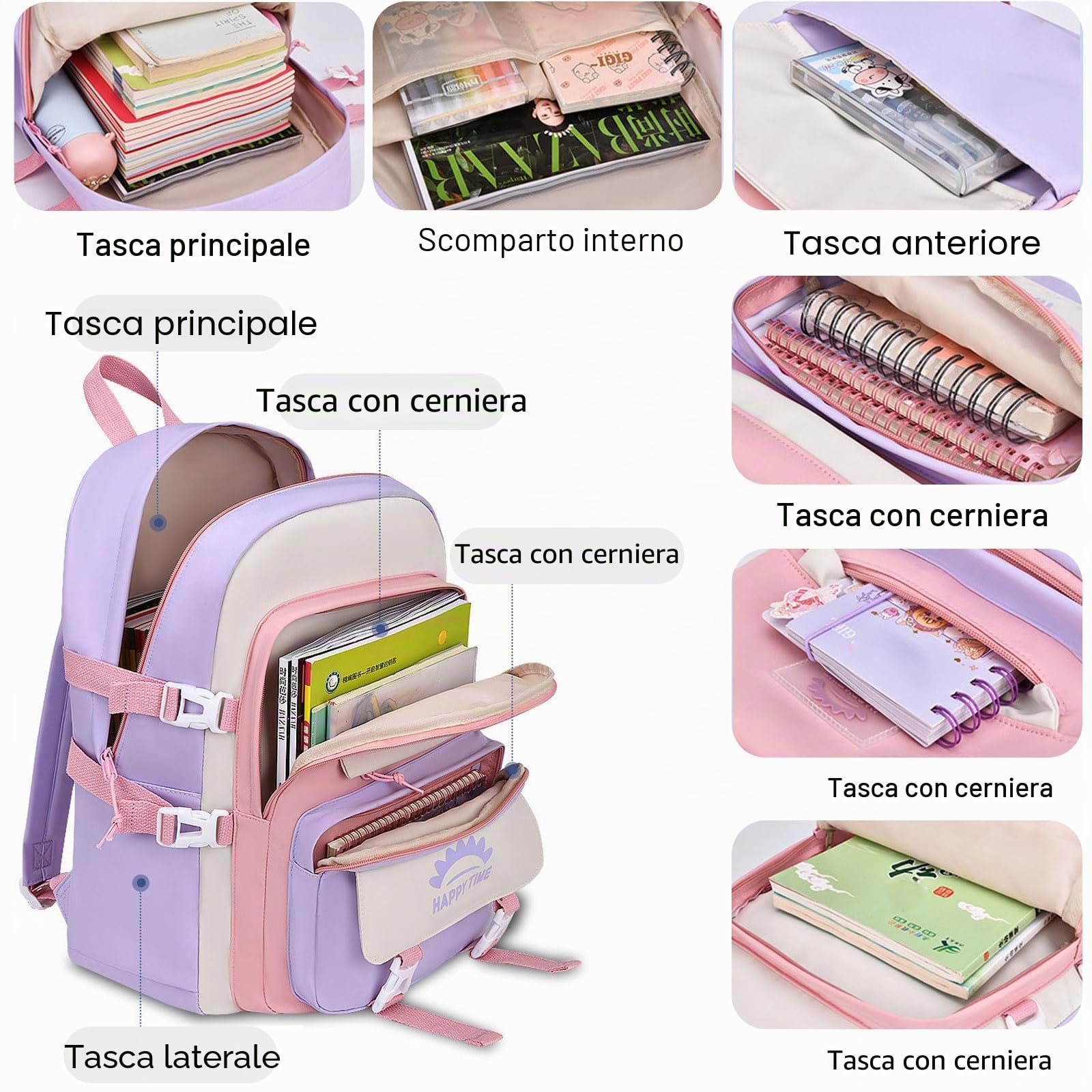 FANDARE Carino Zaino per bambini Zaini Casual Zaini Cartelle Zaino Scuola Elementare Zaino Ragazze Ragazzi Zainetto per Studenti Primarie Viaggiare Zainetto con cintura fissa per bagagli Blu