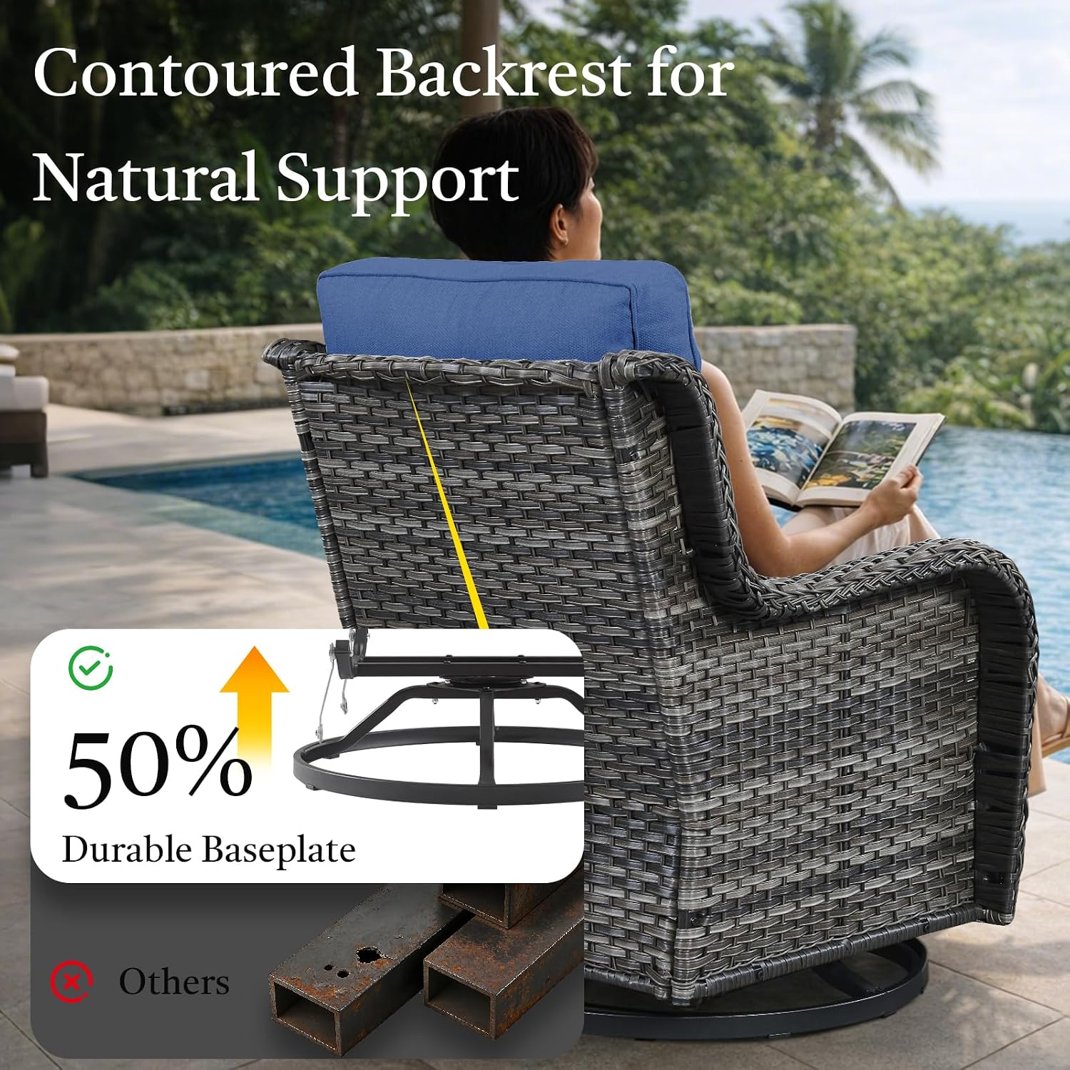 Outdoor Swivel Rocker Patio Chairs-Wicker Patio Swivel Chairs Set of 2 PE Rattan Patio Furniture for Porch Deck Balcony Garden-Grey/Blue