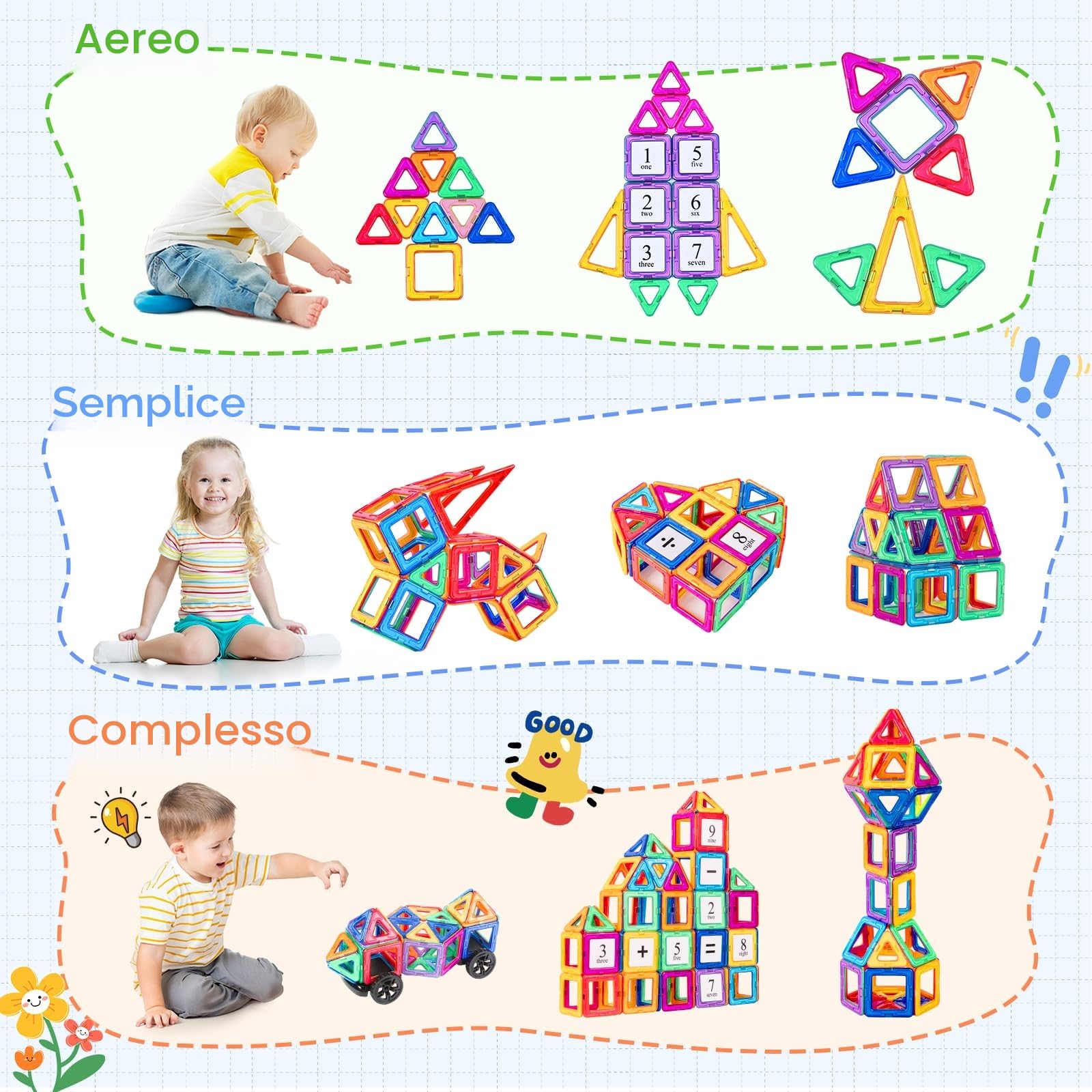 Costruzioni Magnetiche Bambini 82 Pezzi Blocchi Magnetici per Bambini 3D Blocco Magnetico Costruzioni Giocattolo Magnetiche Educativi Calamite Montessori per 3 4 5 6 7 8 Anni