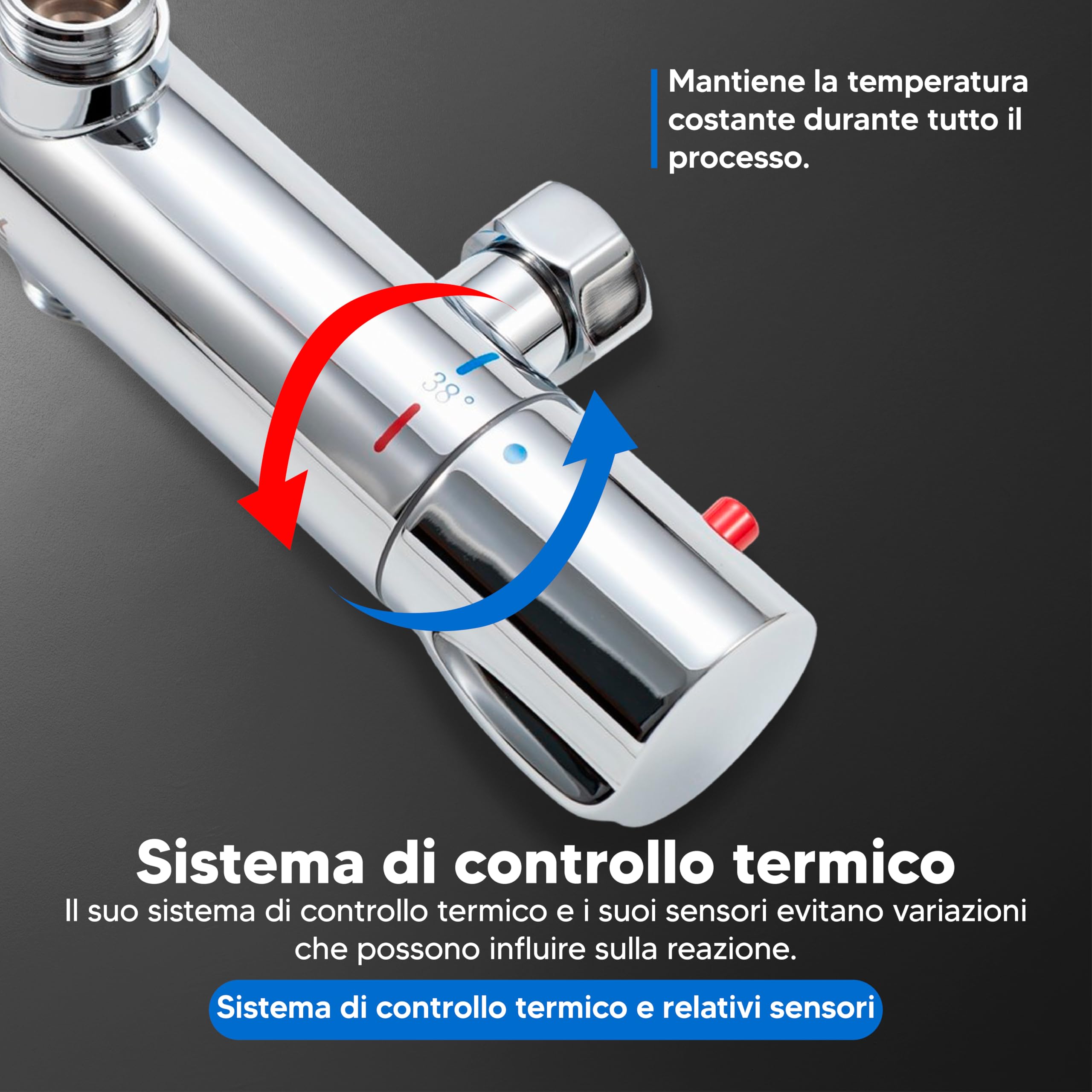 INEX EUROPA Colonna Doccia Termostatica Cromo Lucido 2 Modalità – Doccetta a Mano e Soffione Quadrato – Sistema Doccia Termostatico con Valvola di Sicurezza e Garanzia di 10 Anni