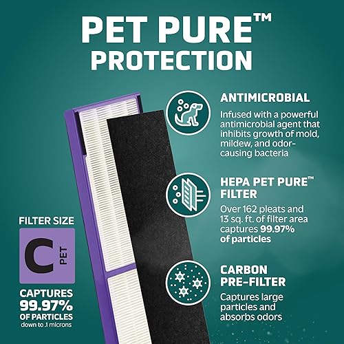 Miniatura 2 de GermGuardian filtro purificador de aire FLT5250PT HEPA genuino con filtro de reemplazo de tratamiento purificador de mascotas C Pet para