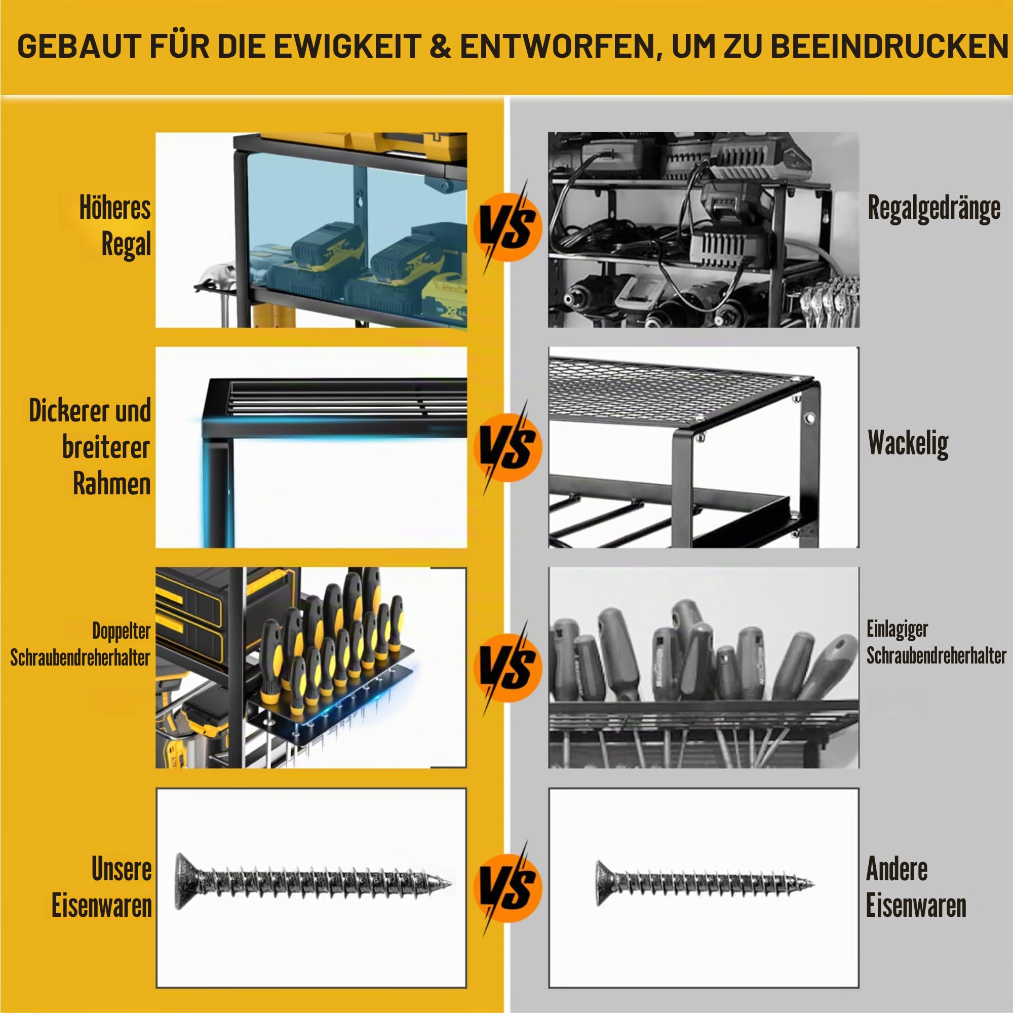 YYR, Robuster Elektrowerkzeug-Organizer, Wandhalterung, Akku-Bohrer-Aufhänger, Batterie-Werkzeughalter mit Ladestation, Regal für Garage, Werkstatt, Schuppen, 81,3 cm, 8 Steckplätze
