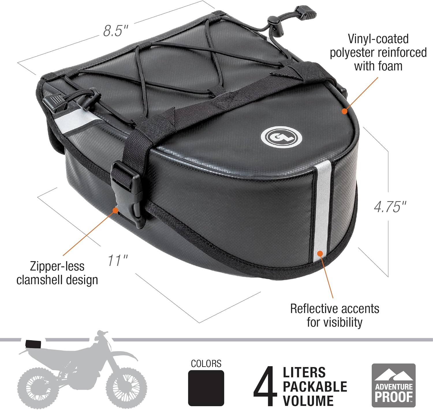 Giant Loop Klamath Tail Rack Pack, 4-liter Soft Luggage Motorcycle Bag, Secures to Any Motorcycle Tail Rack or Dirt Bike Rear Fenders (Black 2023)