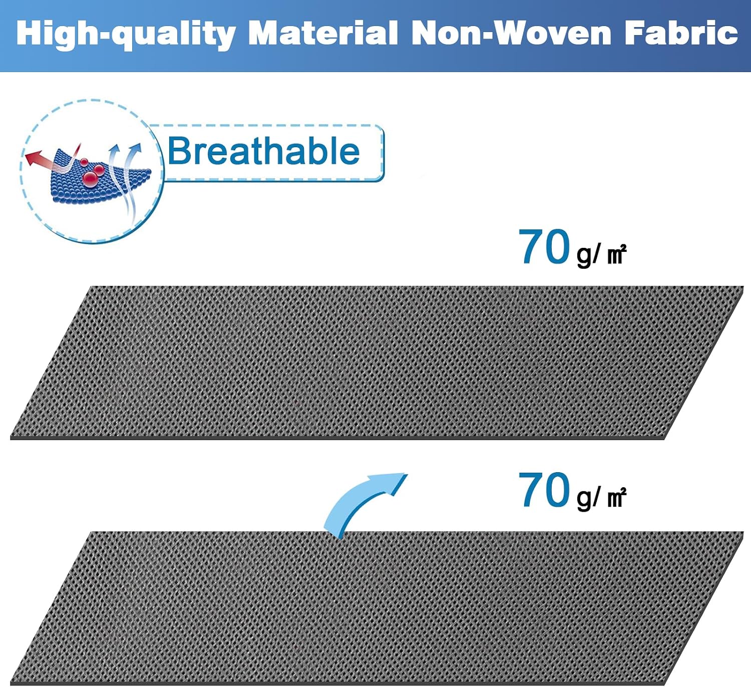 Fixwal Extra Large Blanket Storage Bags 120L 2 Pack Comforter Storage Bags with Reinforced Handles Breathable Clothes Storage Containers for King Comforter Bedding Pillow Sheet Grey