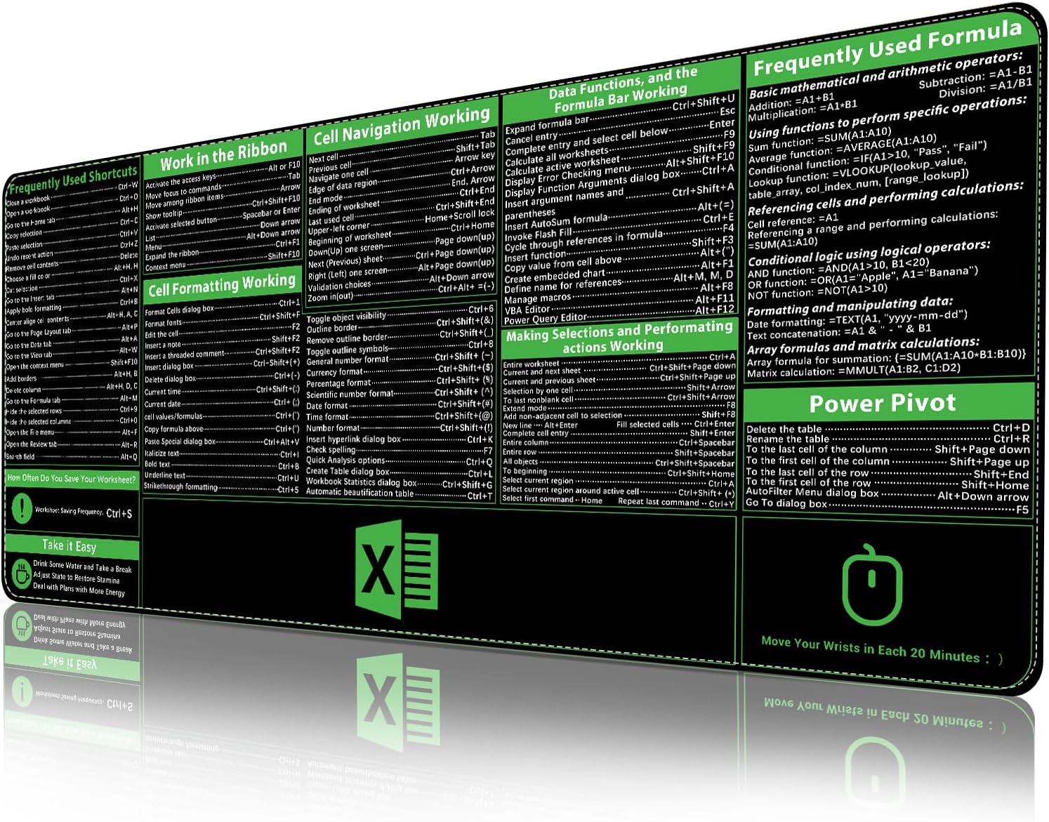 Amazon.com: FzGuides Large Excel Shortcut Keys Mouse Pad | Excel Cheat ...