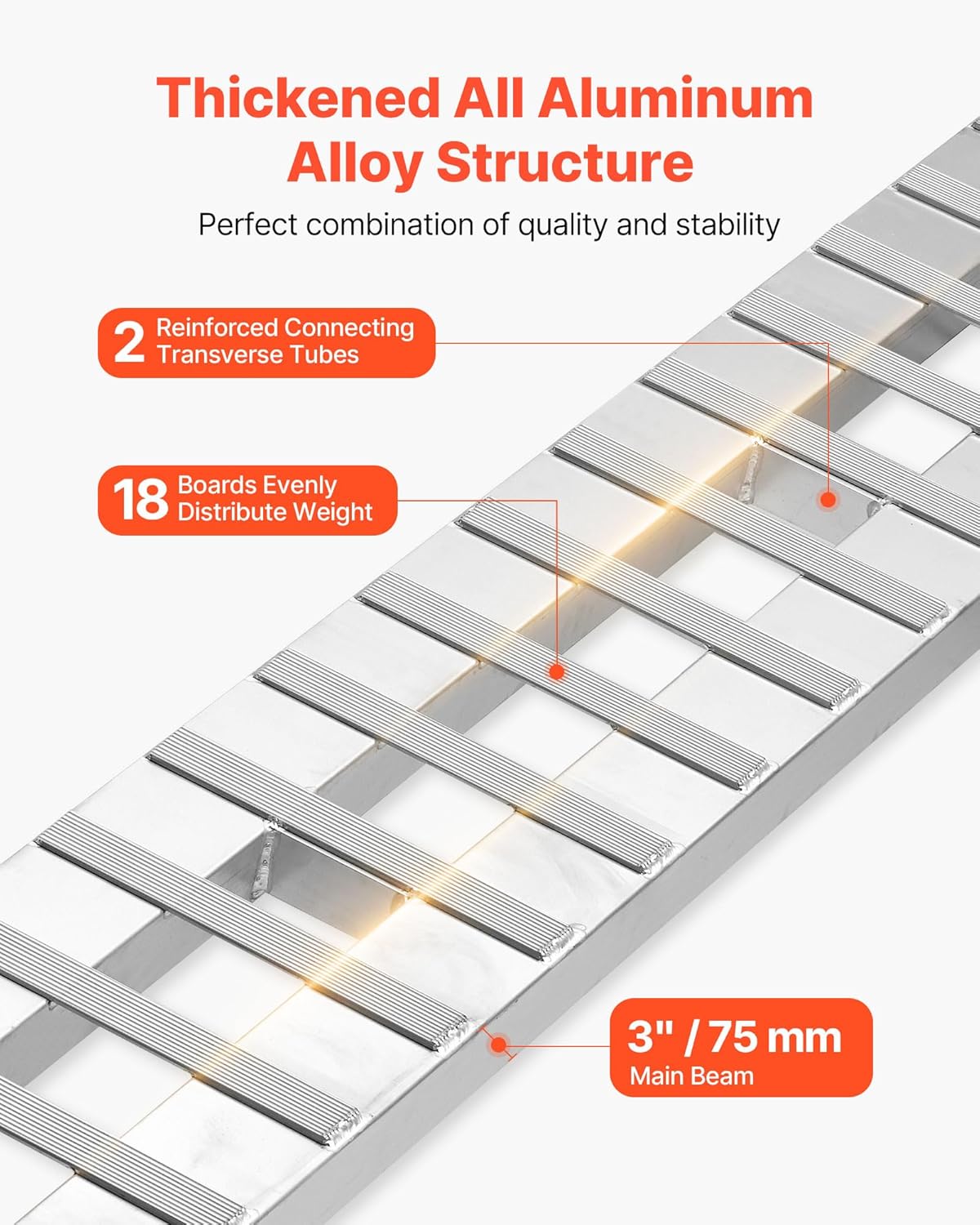 VEVOR Loading Ramps, 2 Pcs 108 x 15 in, Durable Aluminum and Heavy-Duty Trailer Ramp Set with Anti-Slip Plates, 10000 Lbs Combined Capacity, for Carts, Farm Tractors, ATVs, Lawn Mowers, Motorcycles