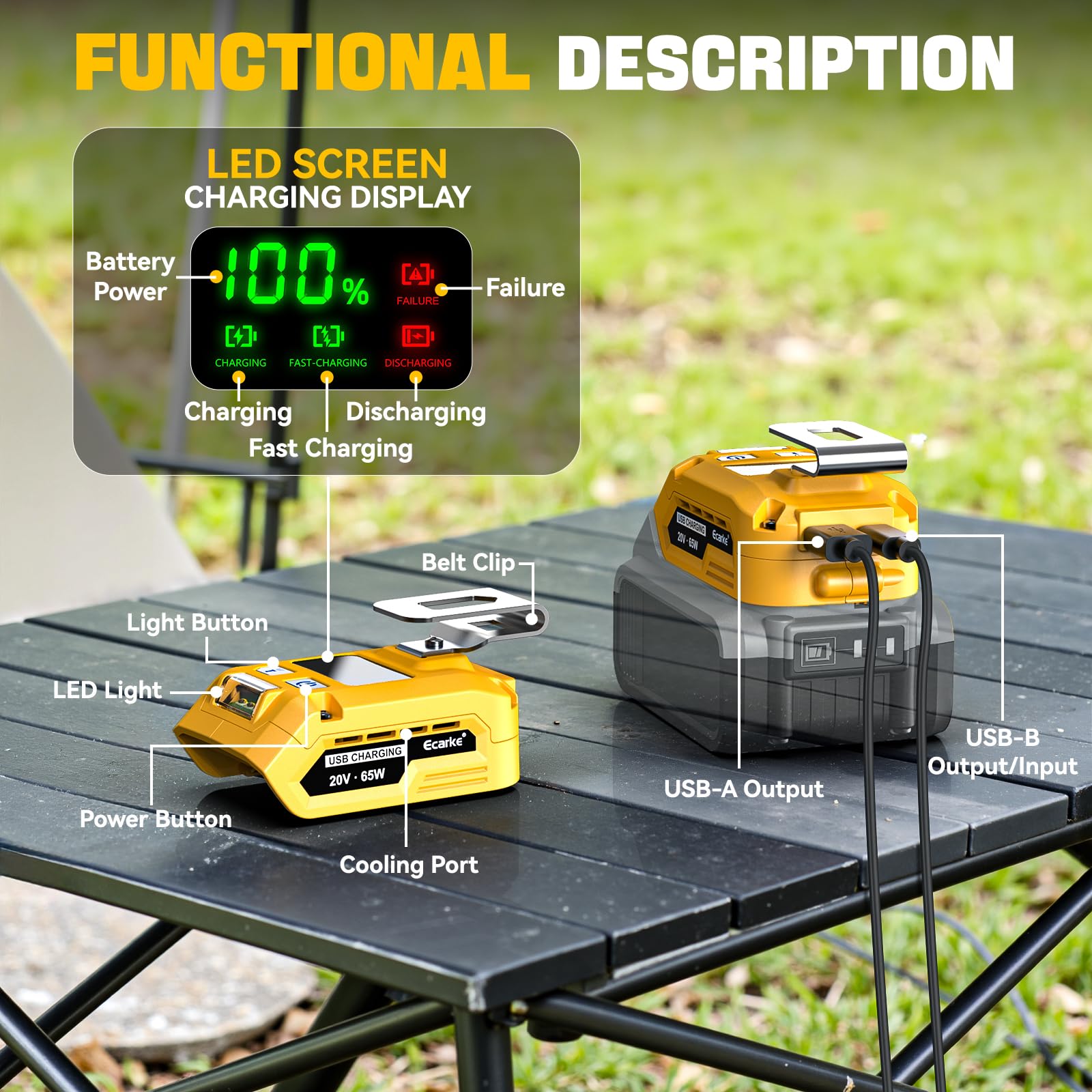 Battery Charger for DeWALT 20V Battery: with USB Wall Charging Adapter - 65W Portable Charger Adapter 20v for Battery Charge,Phone,Laptop Computer,Soldering Iron(Bare Tool Only)