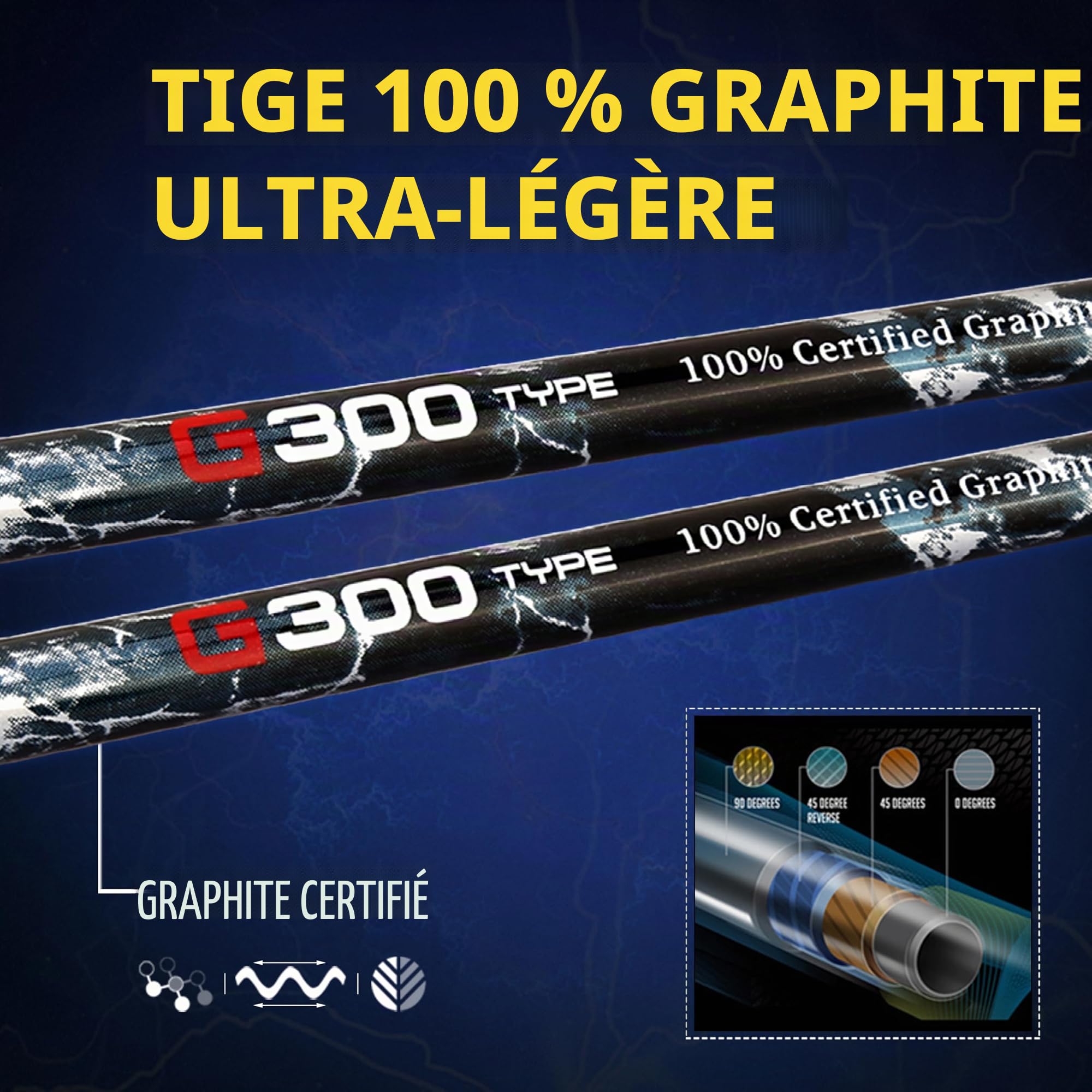 PGM G300 Lot complet de clubs de golf hybrides pour homme Titane #1 avec biais en fer haute résistance avec sac de support (droitier, 12 bâtons, rigides)