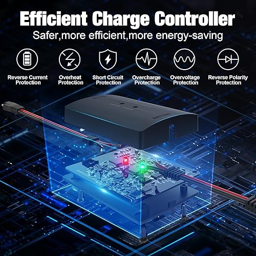 Vista 5 de SOLPERK - Cargador de batería solar de 25 W 12 V, kit de panel solar impermeable con controlador de ahorro de energía para auto, RV, remolque, barco