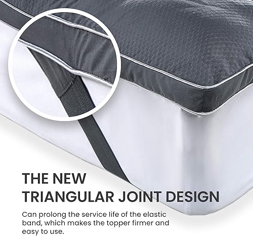 Miniatura 5 de SLEEP ZONE Cubrecolchón extra largo tamaño individual para dormitorio universitario, funda de colchón refrescante esponjosa de plumón alternativo de