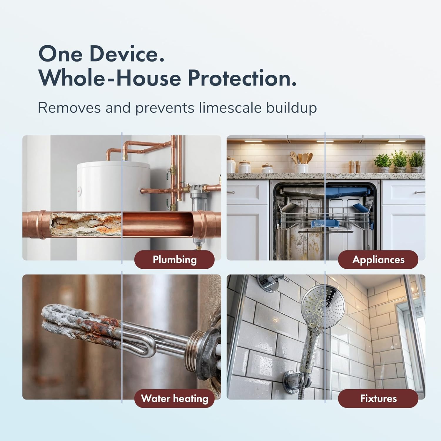 Over-Pipe Whole House Electronic Water Descaler System for Moderate to High Water Hardness (Up to 15 GPG / 250 PPM) — 168V High-Power, Salt-Free, Renter-Friendly, Zero Upkeep (Bronze Metal)