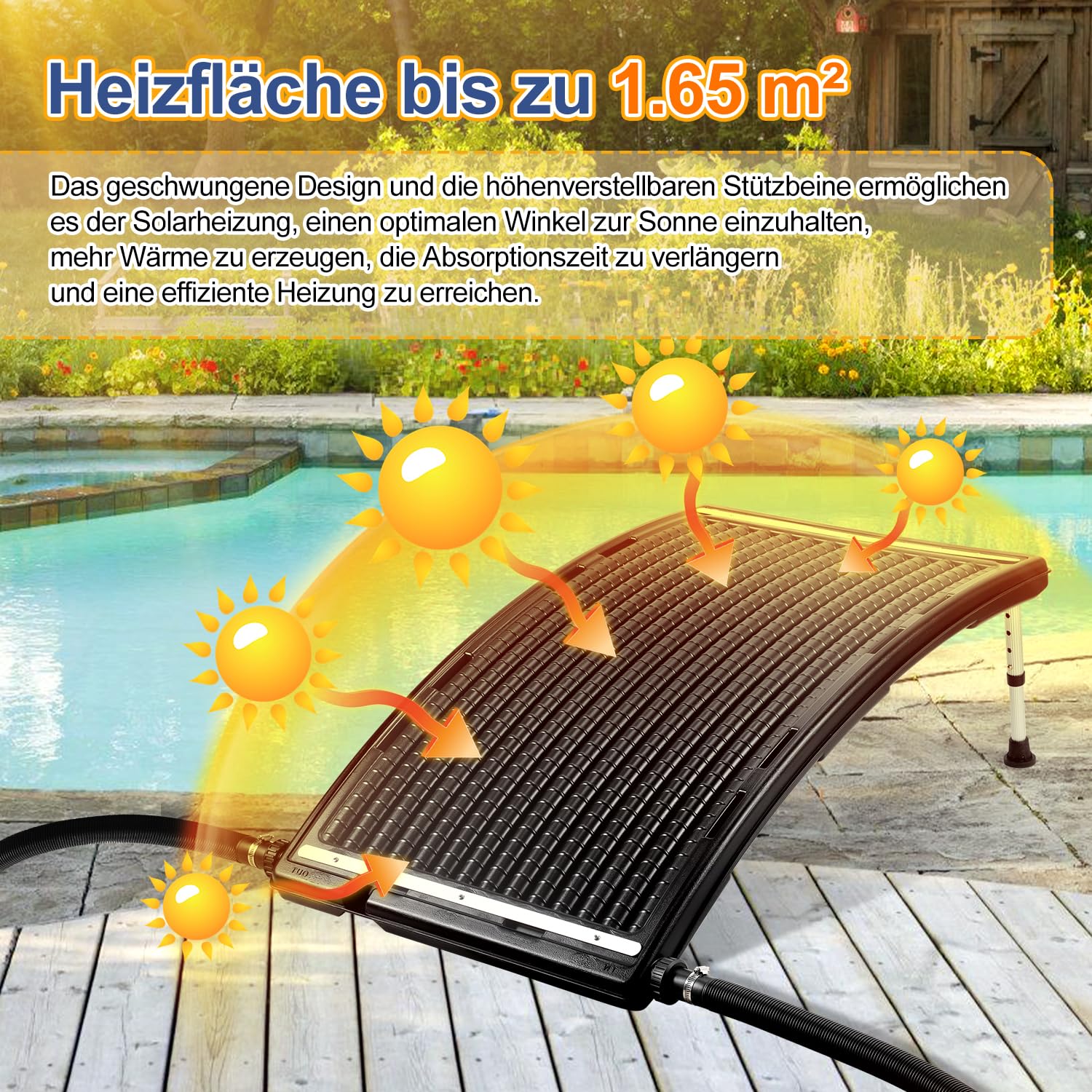 Fiqops Pannello solare per piscina, 110 x 69 x 14 cm, riscaldamento solare per piscina