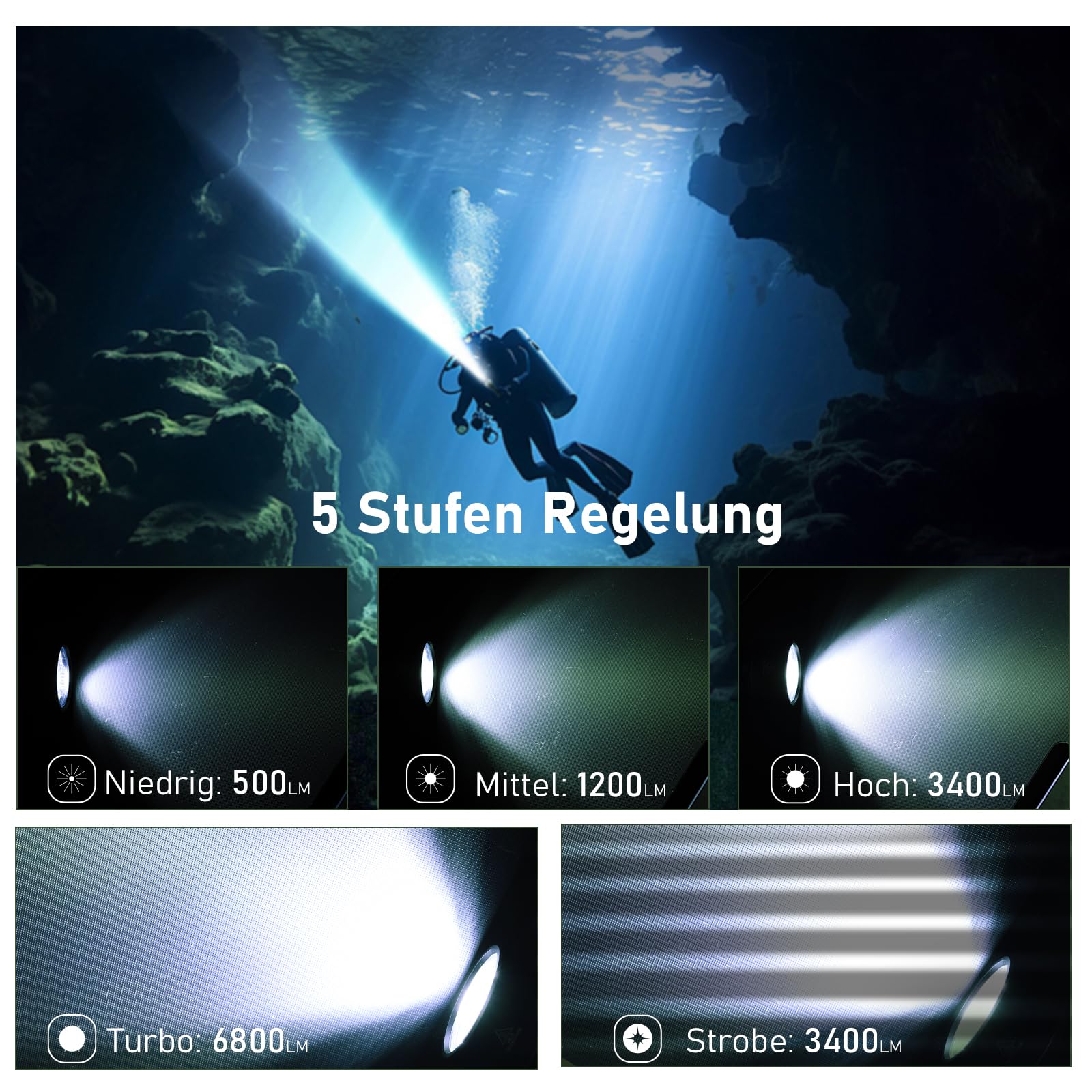 Sofirn SD09L Tauchlampe, 6800 Lumen Tauchen Led Taschenlampe, IPX8 Unterwasser 100m, 3*Hochleistungs-LEDs mit Wiederafladbaer Akkus