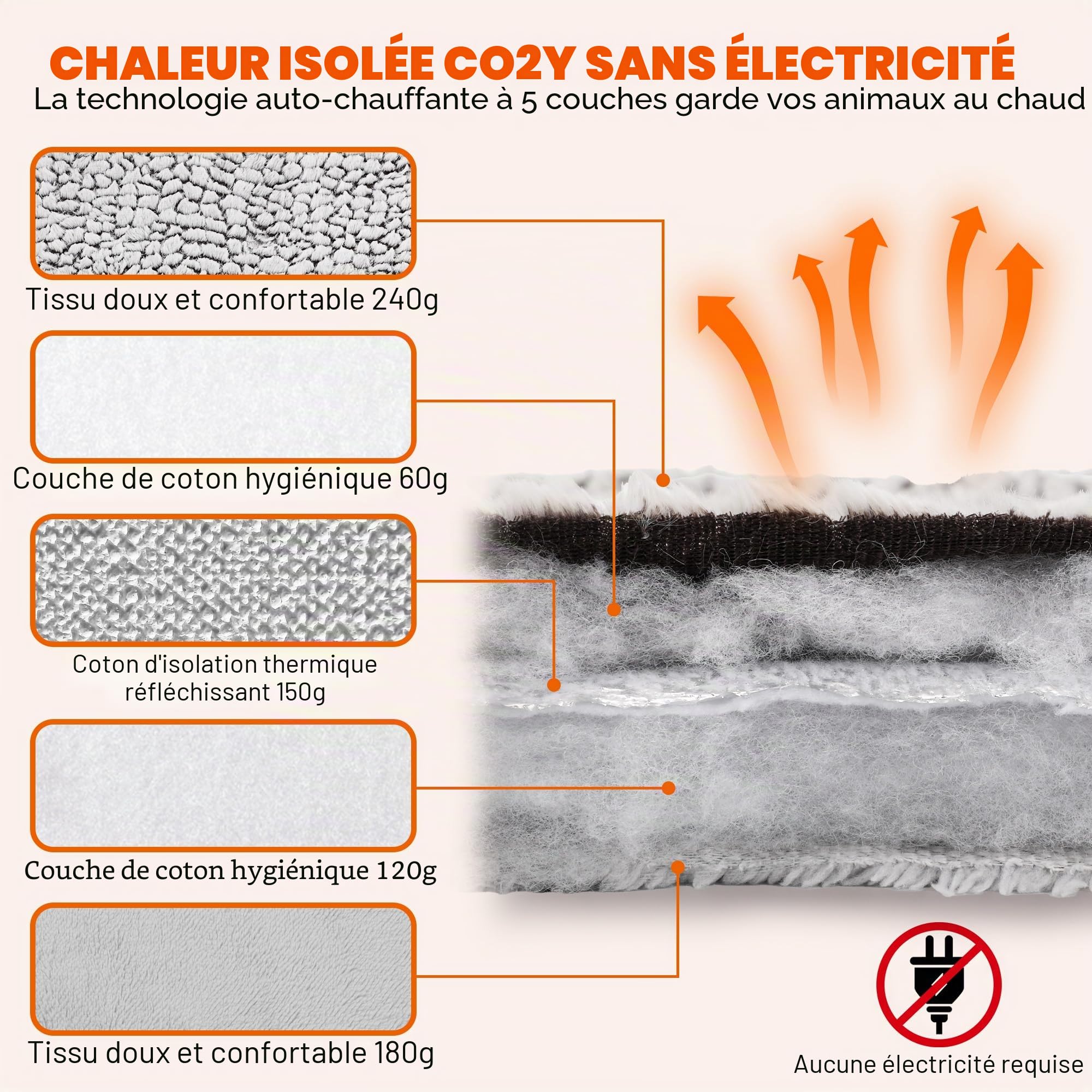 Tapis Auto-Chauffant pour Chat 70 x 48 cm, Coussin Chauffante pour Animaux, Couverture Antidérapante Douce et Moelleuse, Chaud Lit Chat pour Intérieur et Extérieur, Lavable
