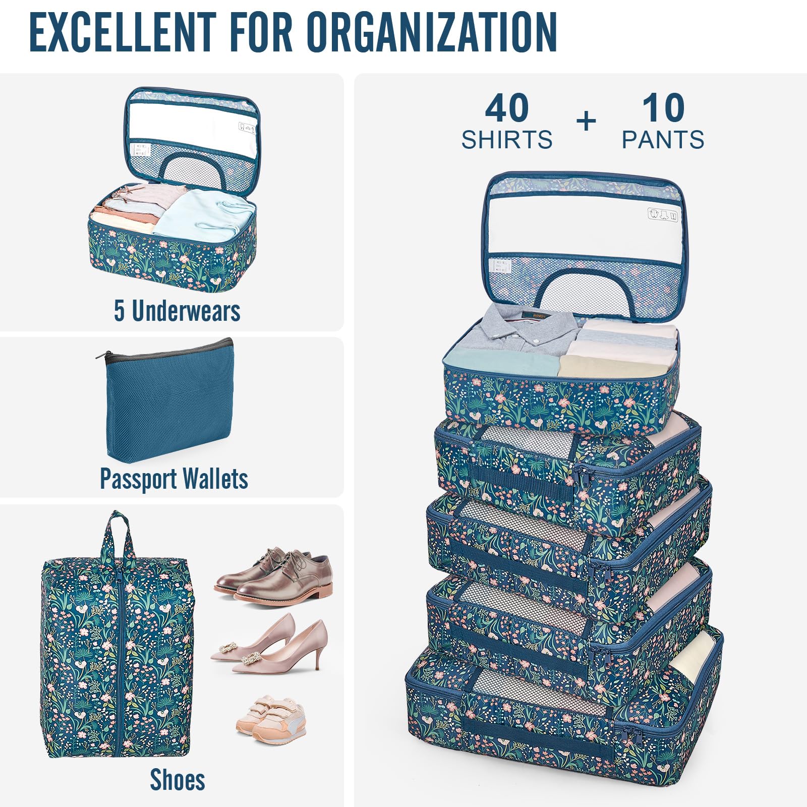 Veken 10 Set Packing Cubes for Travel Essentials,Anti-Wrinkle Buckled Suitcase Organizer for Shoe & Toiletry Bag,Carry On Luggage Bag with 99+ Count Mesh Holes for Airplane & College Dorm Accessories view 6