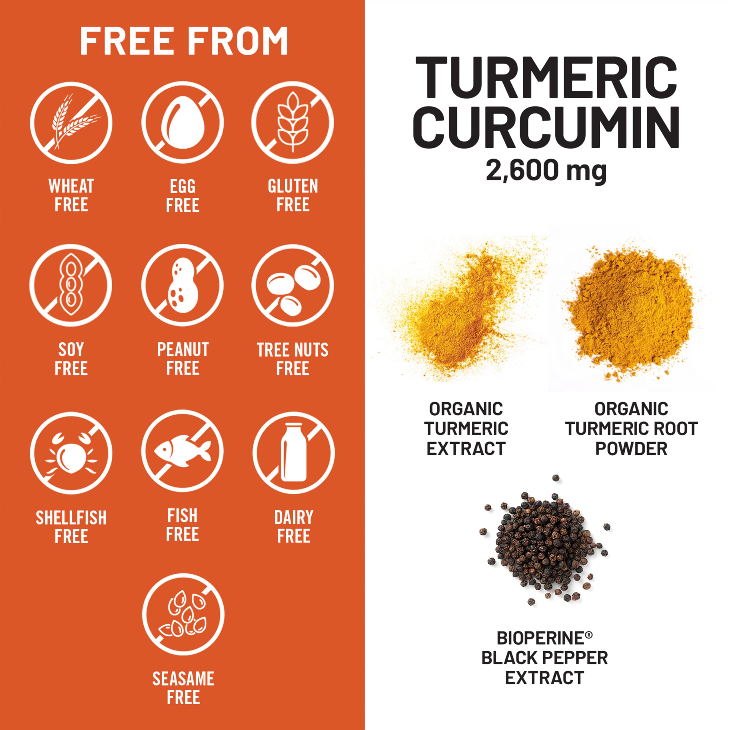NatureWise Turmeric Curcumin 2600mg, Organic Turmeric 2400mg, 120 Capsules — Amazon image 8
