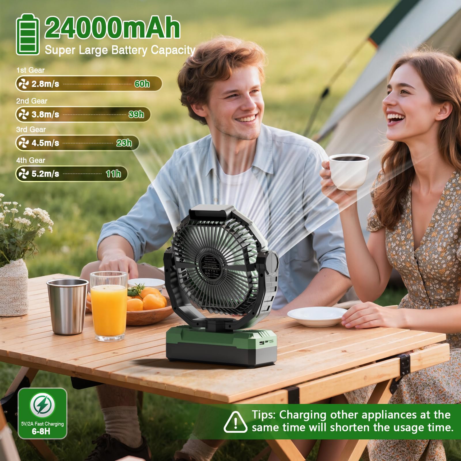 FRIZCOL Ventilatore da campeggio 3 in 1, portatile, ricaricabile, 24000 mAh, alimentato a batteria, con luce e telecomando, per interni, esterni, tenda, viaggi, pesca, cantiere, regali per uomini