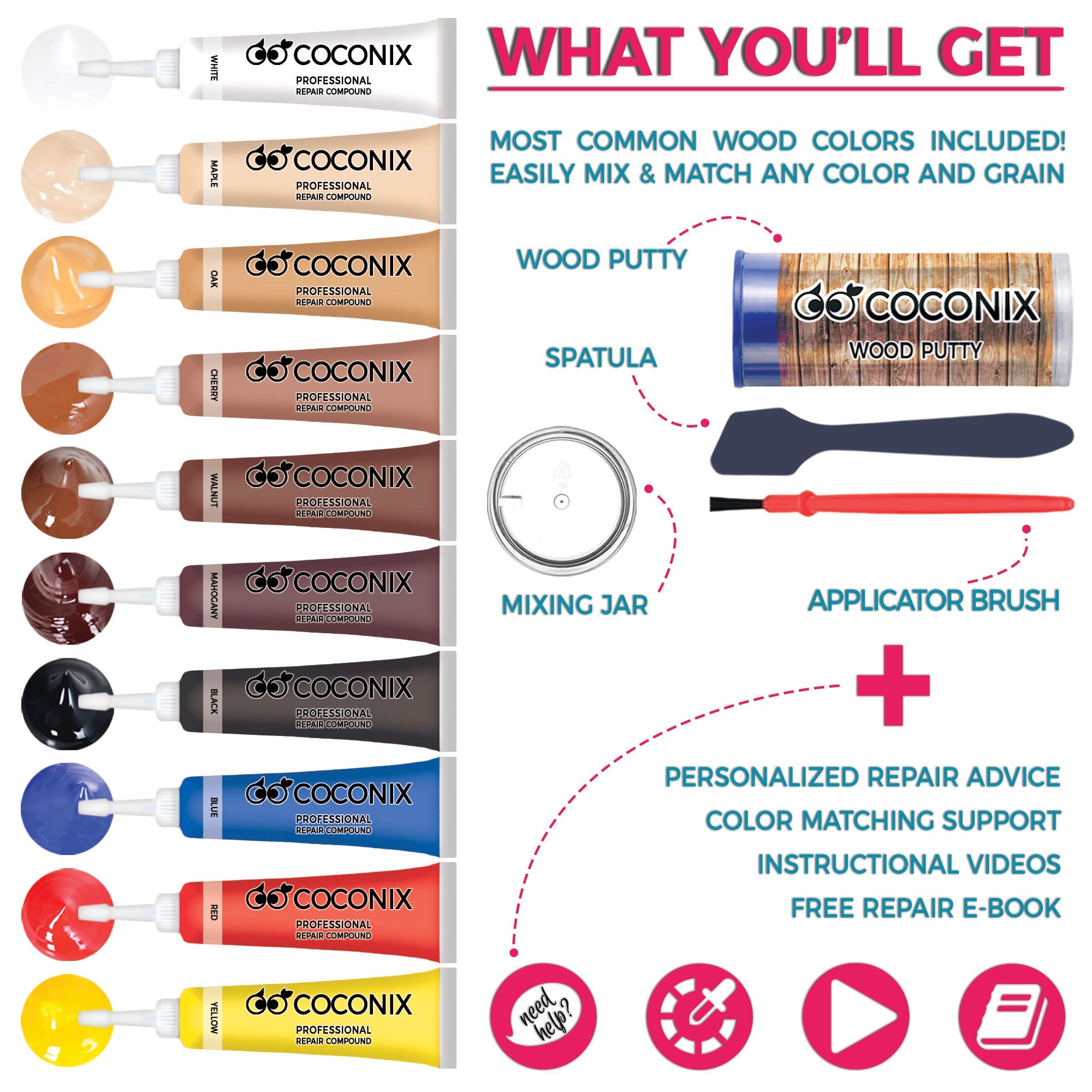 Coconix Floor and Furniture Repair Kit Restorer of Your Wooden Table