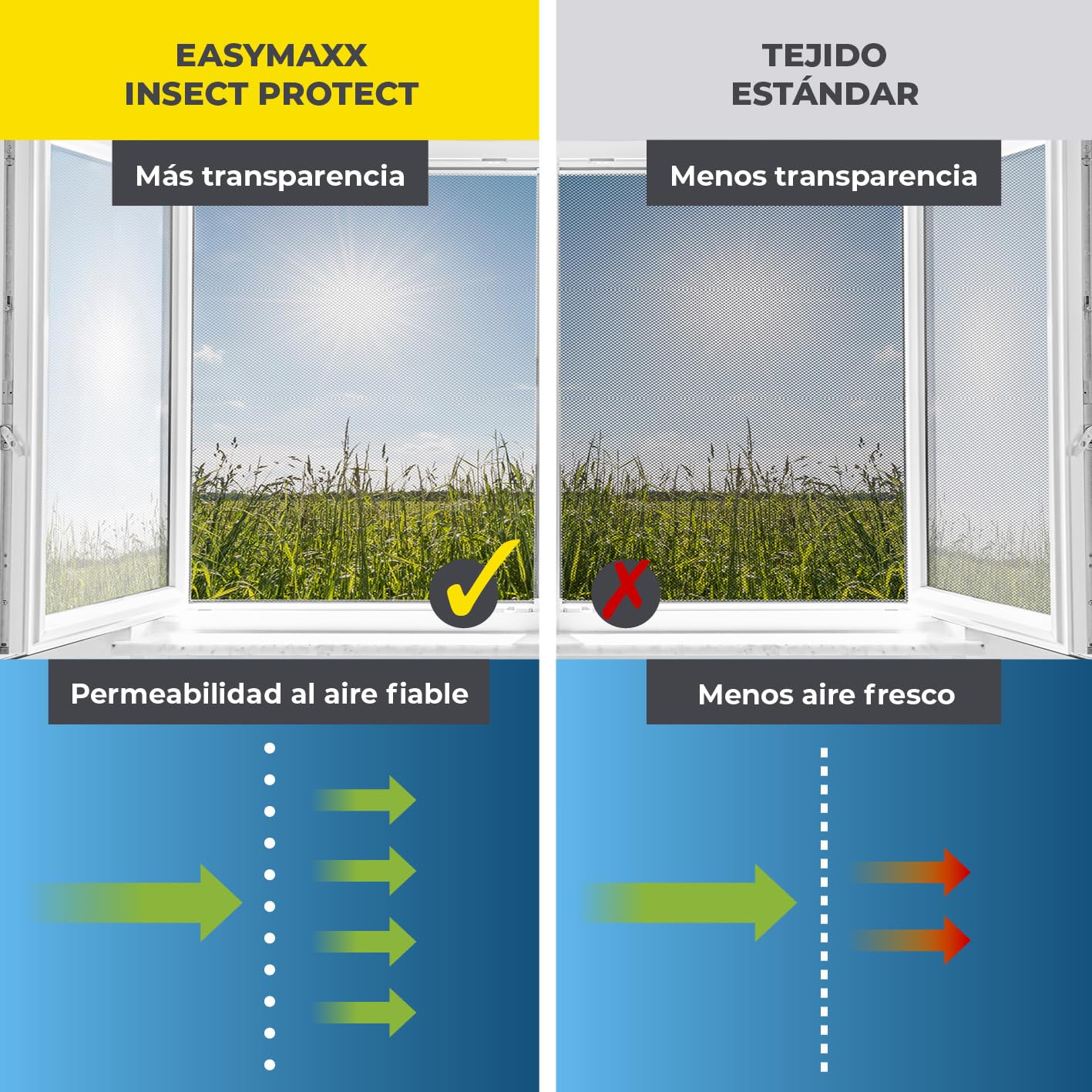 EASYmaxx Cortina mosquitera para caravana de 60 x 180 cm, mosquitera con cinta magnética XXL, puerta de protección contra insectos para caravanas, mosquitera magnética con cierre automático