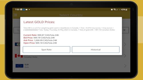 Live Gold Prices