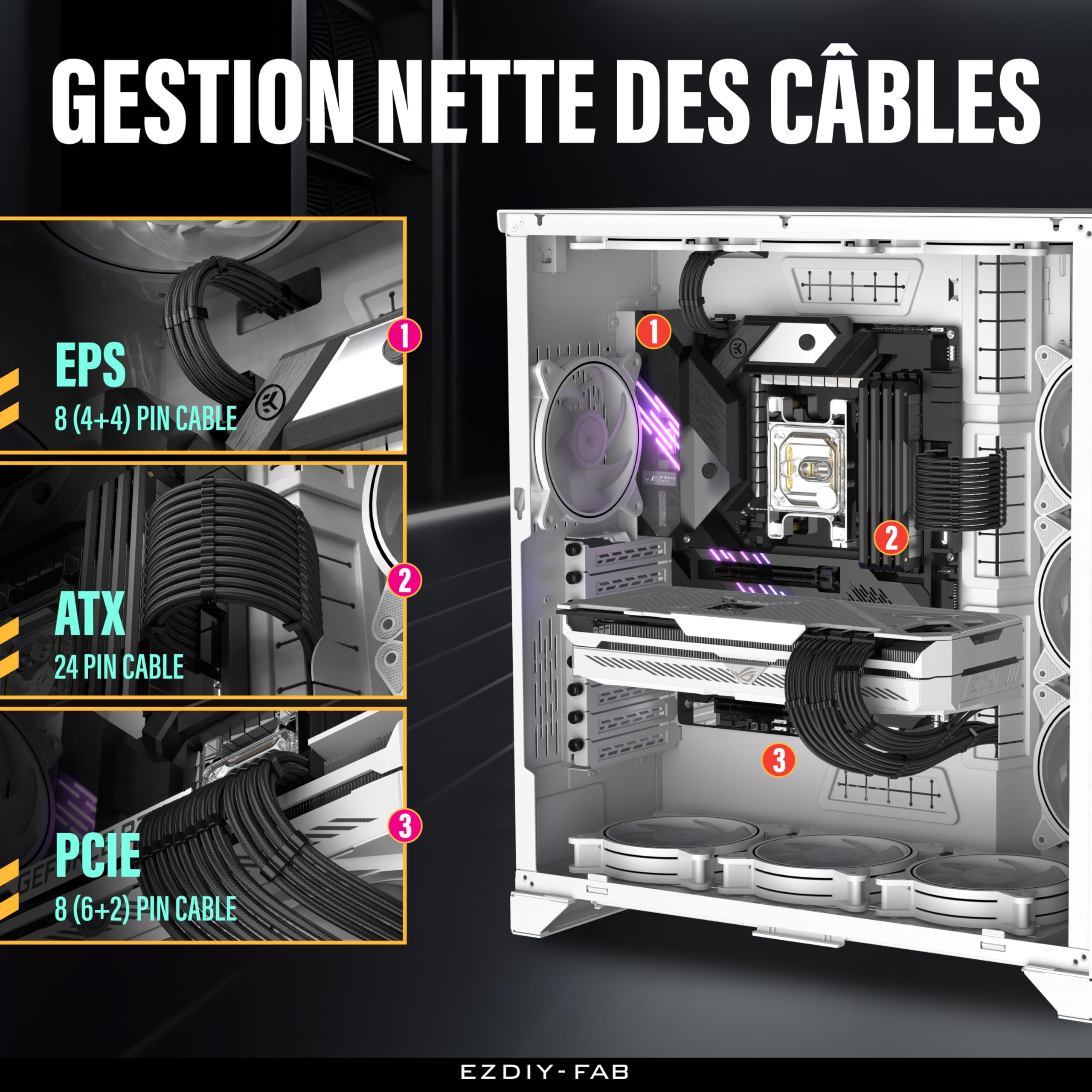 EZDIY-FAB Kit d'extension de câble PSU, câble d'extension d'alimentation 16AWG, 1x24Pin/2x4+4 EPS/3x6+2 PCI-E,Câble de gaine PC personnalisé 300MM avec peignes-Noir