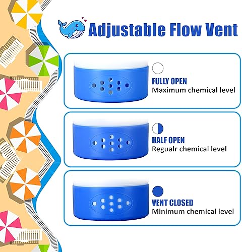 Miniatura 4 de Flotador de clorobromo, tabletas de 1 y 3 pulgadas, dispensador de cloro flotante para piscinas grandes enterradas y sobre el suelo, lindo soporte