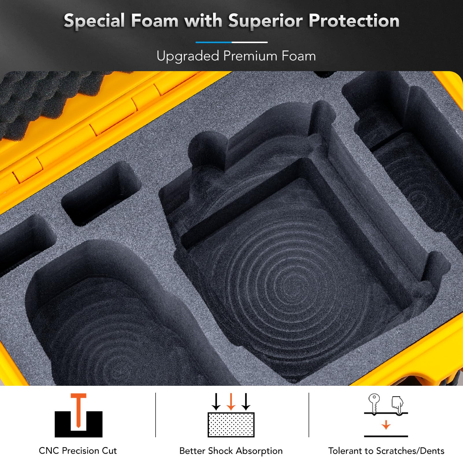 Lykus Titan MM510 Wasserdicht Tasche/Koffer/Case für DJI Mini 5 Pro und RC2/RC-N3,Unterstützt 7 Akkus und RC-Tragegurt[NUR Koffer]