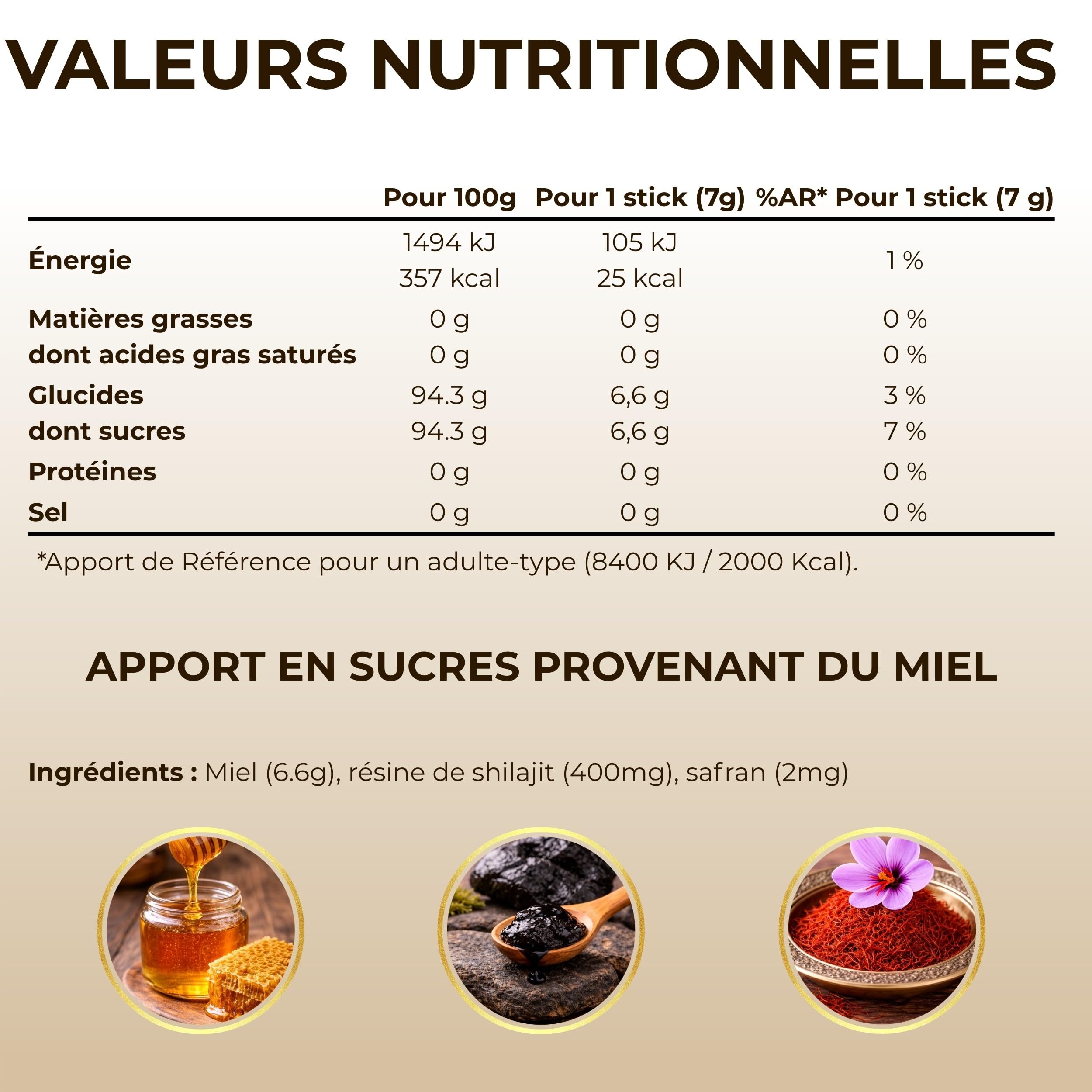 Shilajit Pure Himalaya au Miel & Safran | Résine de Shilajit Pure Naturel Authentique, Riche en Acide Fulvique, Humique & Minéraux | 30 Sticks de qualité premium pour Vitalité & Bien-Être.