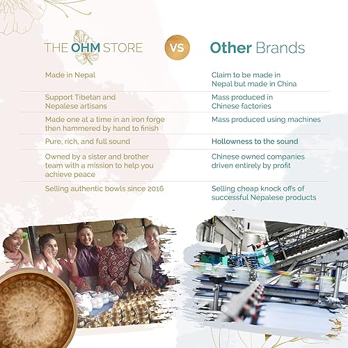 Miniatura 8 de Juego de regalo de cuenco cantante tibetano hecho a mano  Cuenco de sonido de 3.5 pulgadas para meditación, curación de sonido y yoga  Regalo de