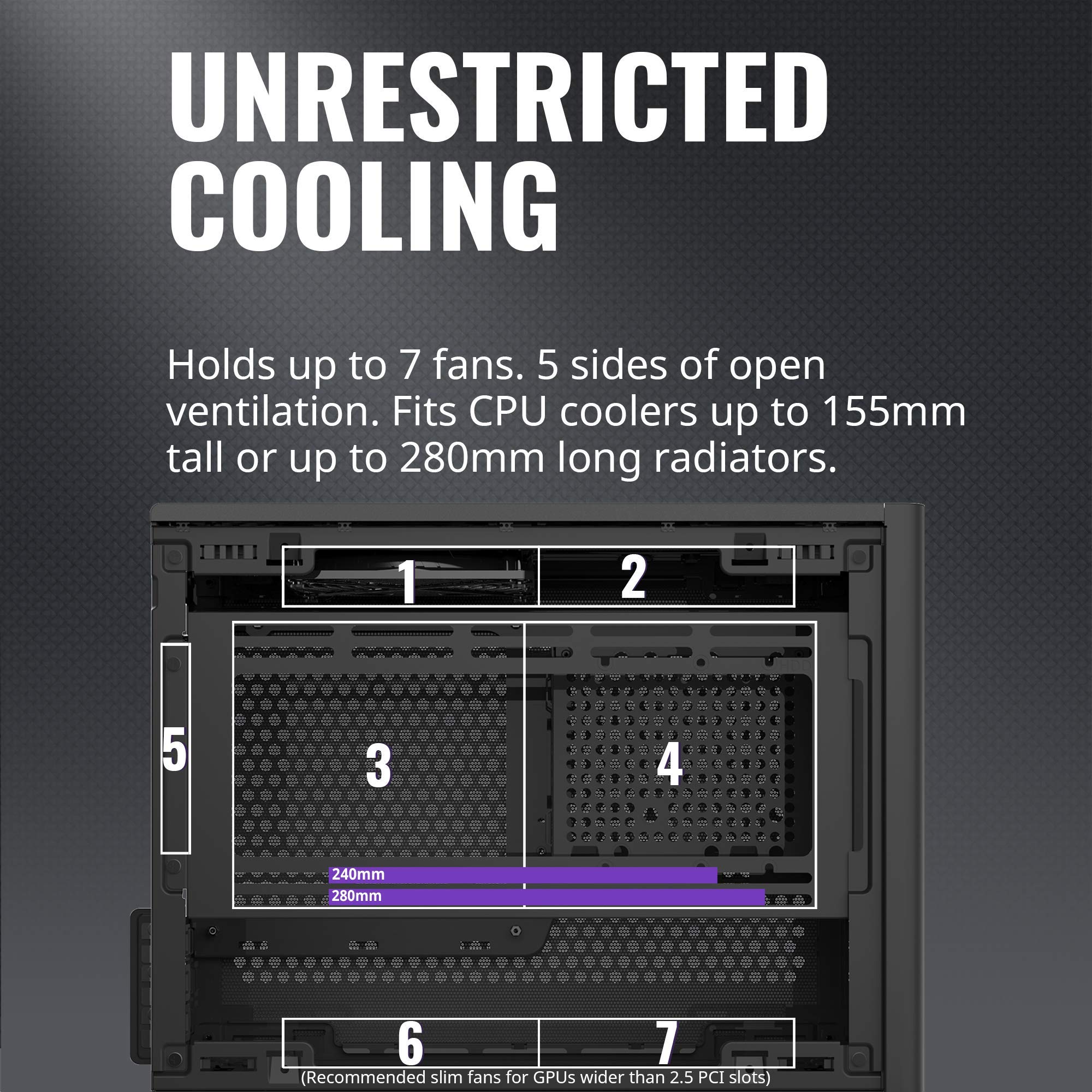 Cooler Master NR200 SFF Small Form Factor MiniITX Case with Vented