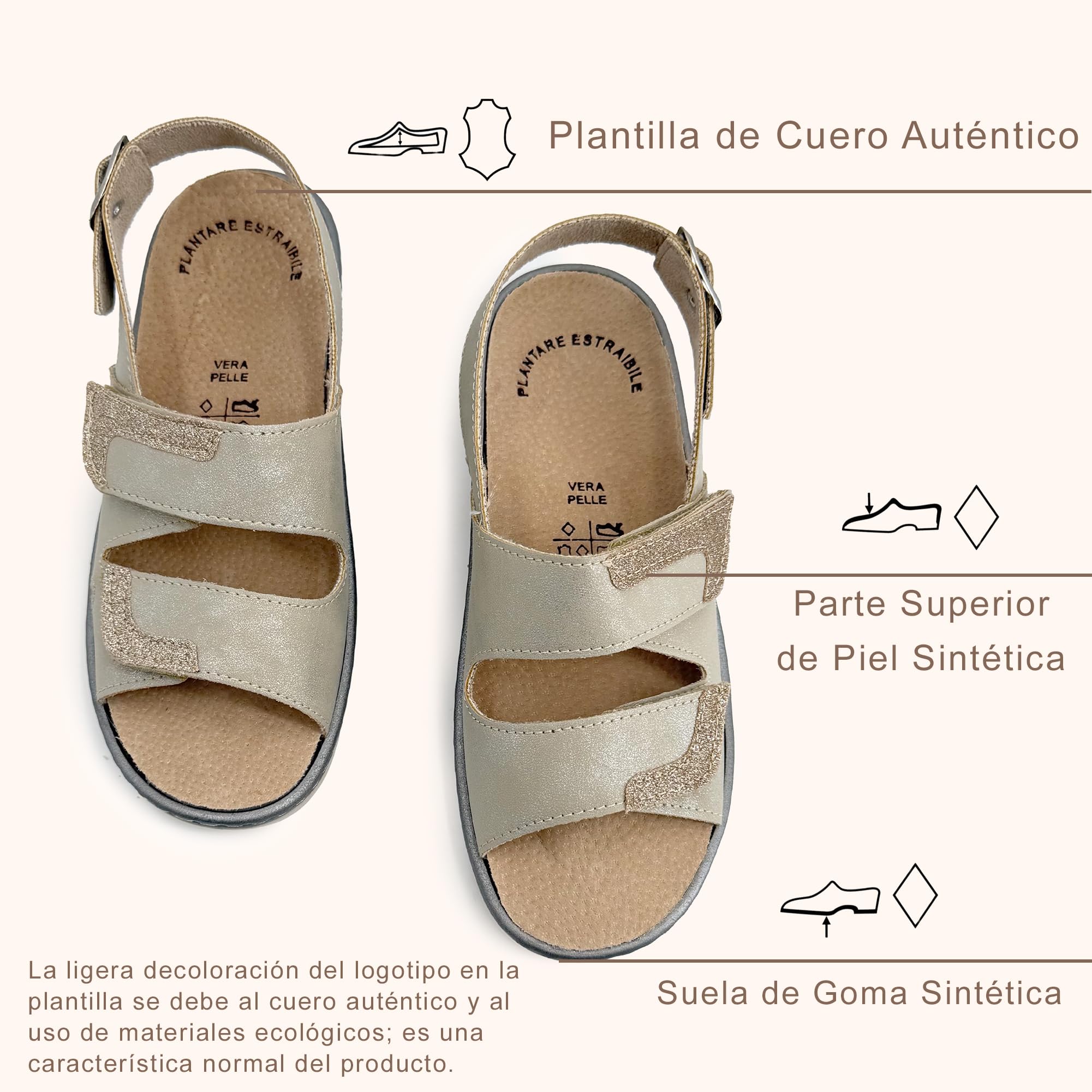 JOMIX Sandalias Ortopédicas Mujer Cómodas con Tiras Ajustables y Hebilla Regulable Cuña Ergonómica Anatómica Plantilla Extraíble de Piel Zapatillas de Verano para Mayor y Pies Sensibles