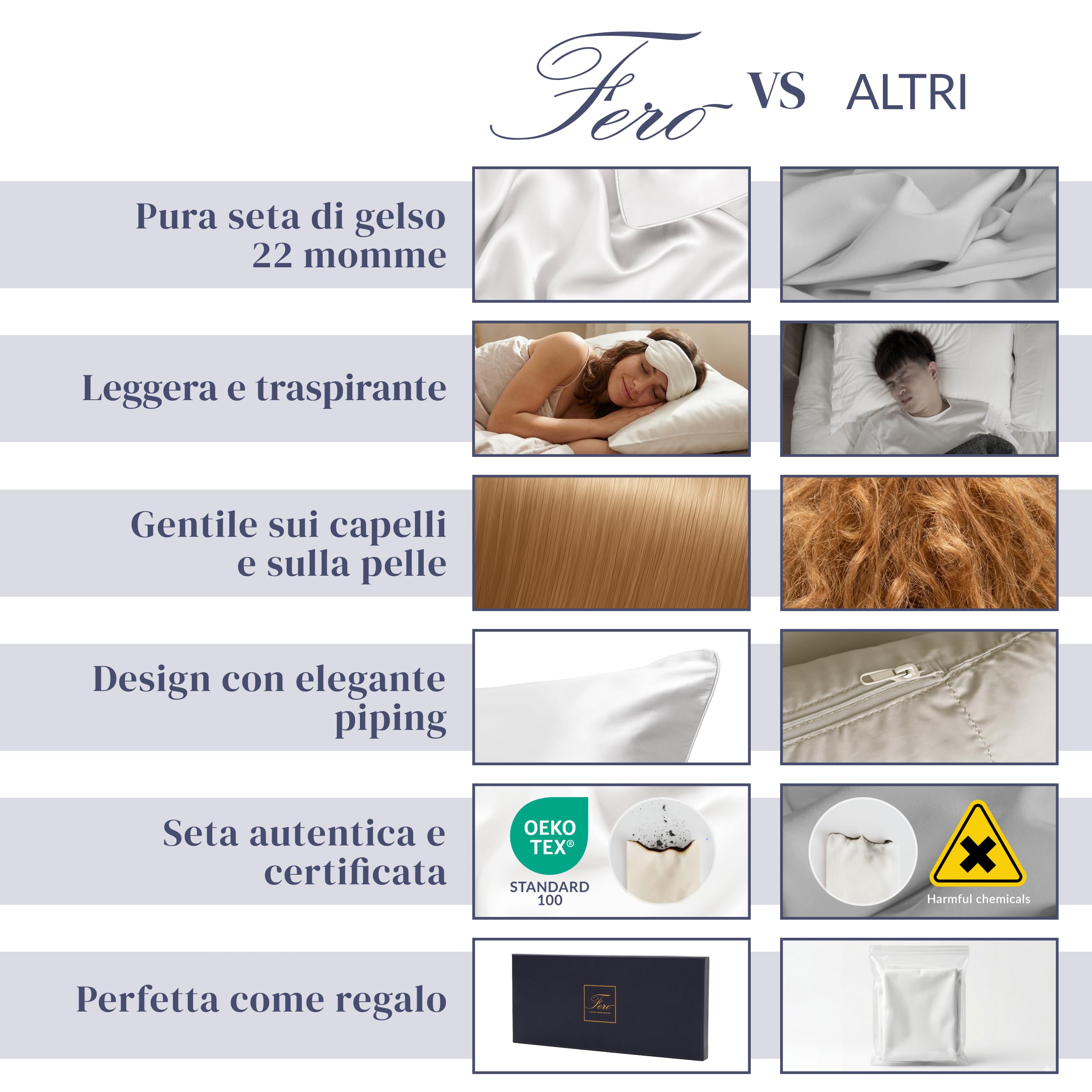 Ferò Federa Seta Cuscino 50x80 cm, 100% Naturale Silk di Gelso, 22 Momme Grado 6A, Certificata OEKO-TEX, Federa di Lusso Ipoallergenica per Capelli e Pelle, Perfetta Idea Regalo, Argento