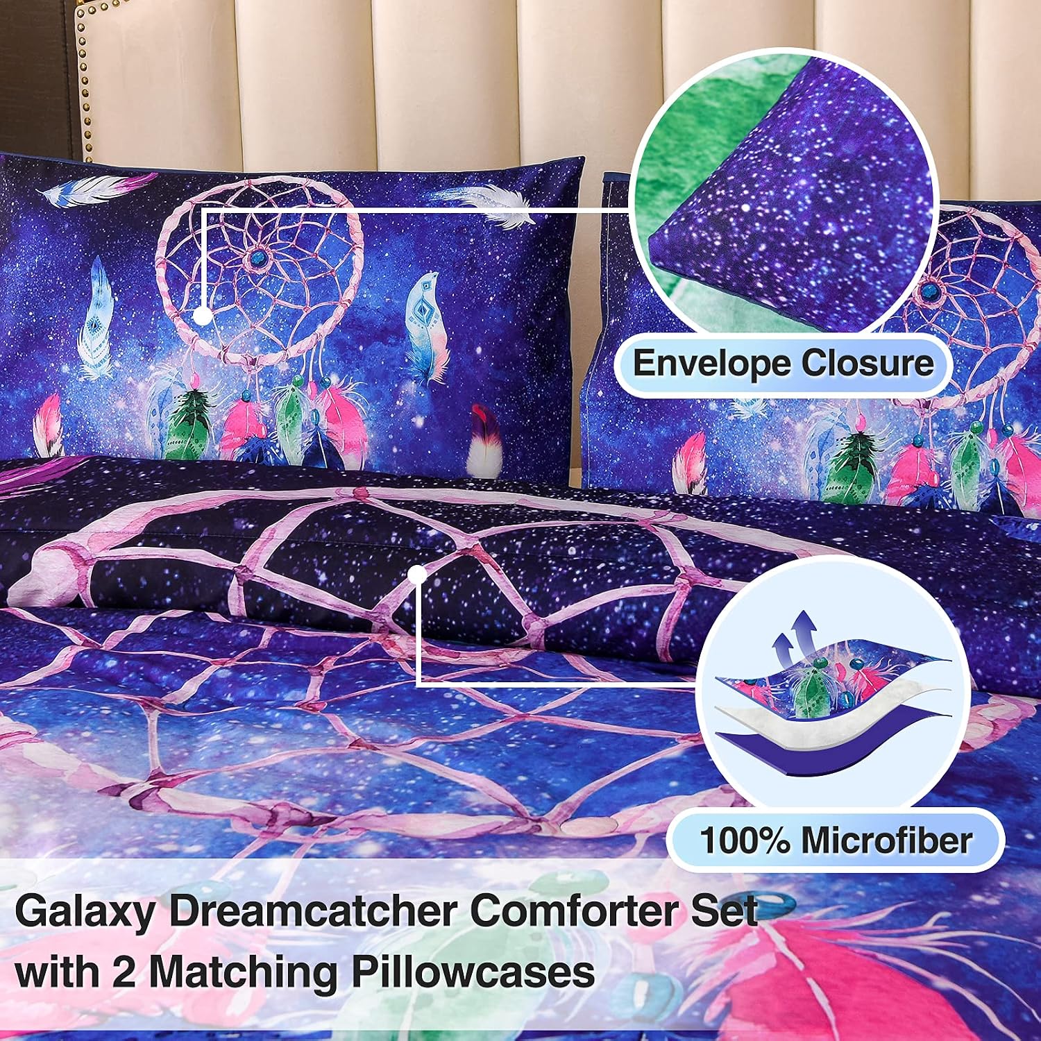 A Nice Night Galaxy Dreamcatcher Feathers,Like Dancing in The air Printed, Boho Chic Bohemian Design, Dream Catcher Quilt Comforter Set (Blue, Twin(68-by-88-inches))