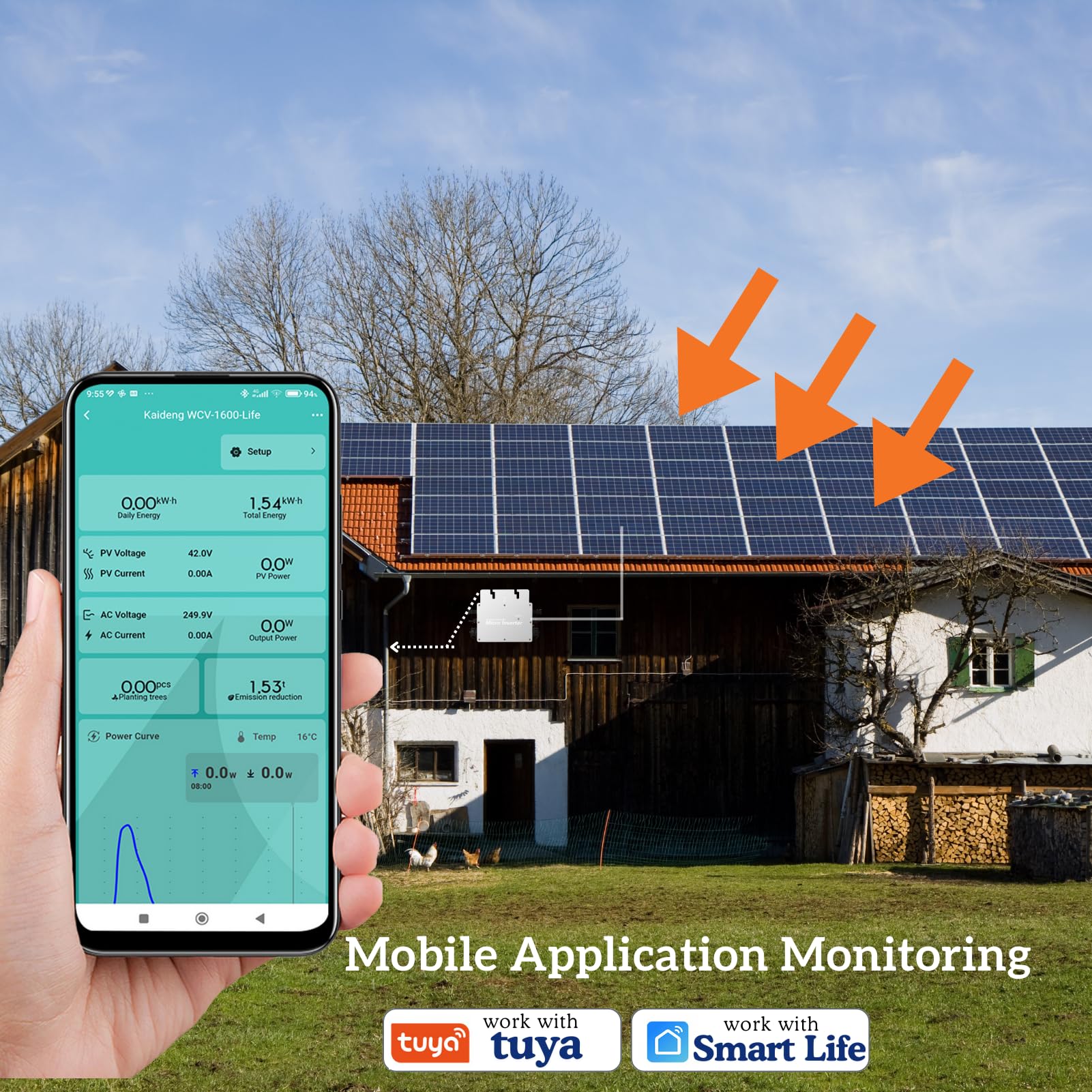 Jadeshay Micro-onduleur, 600W Onduleur Solaire Convertisseurs Connectés au Réseau Micro Onduleur Solaire MPPT WiFi avec Système de Surveillance de Téléphone Portable