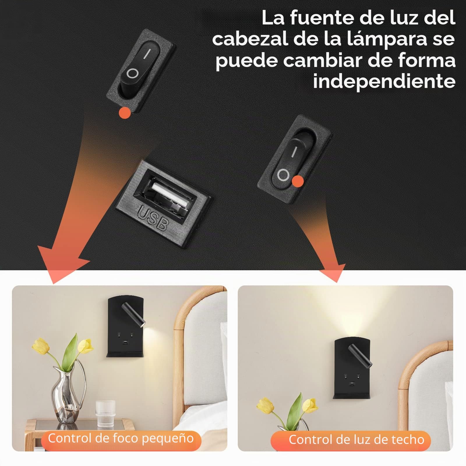 Luz de Lectura Cabecera 3W+9W 3000K, Lámpara de pared LED con Puerto de Carga USB e Interruptor, Lámpara de Pared del Pasillo ángulo Ajustable para Dormitorio Escaleras Salas de Estar Hotel (2 negro)