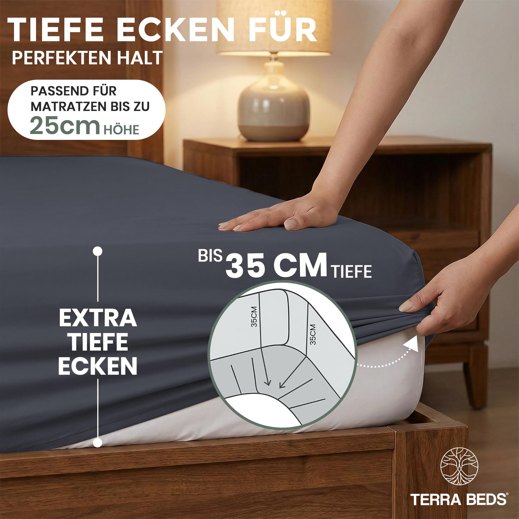 Terra Beds Prześcieradło z gumką 90 x 200 cm – prześcieradło z gumką z poliestru z mikrofibry, certyfikat Öko-Tex, kieszeń na głębokość 35 cm, niegniotące się prześcieradło dżersejowe – antracytowe