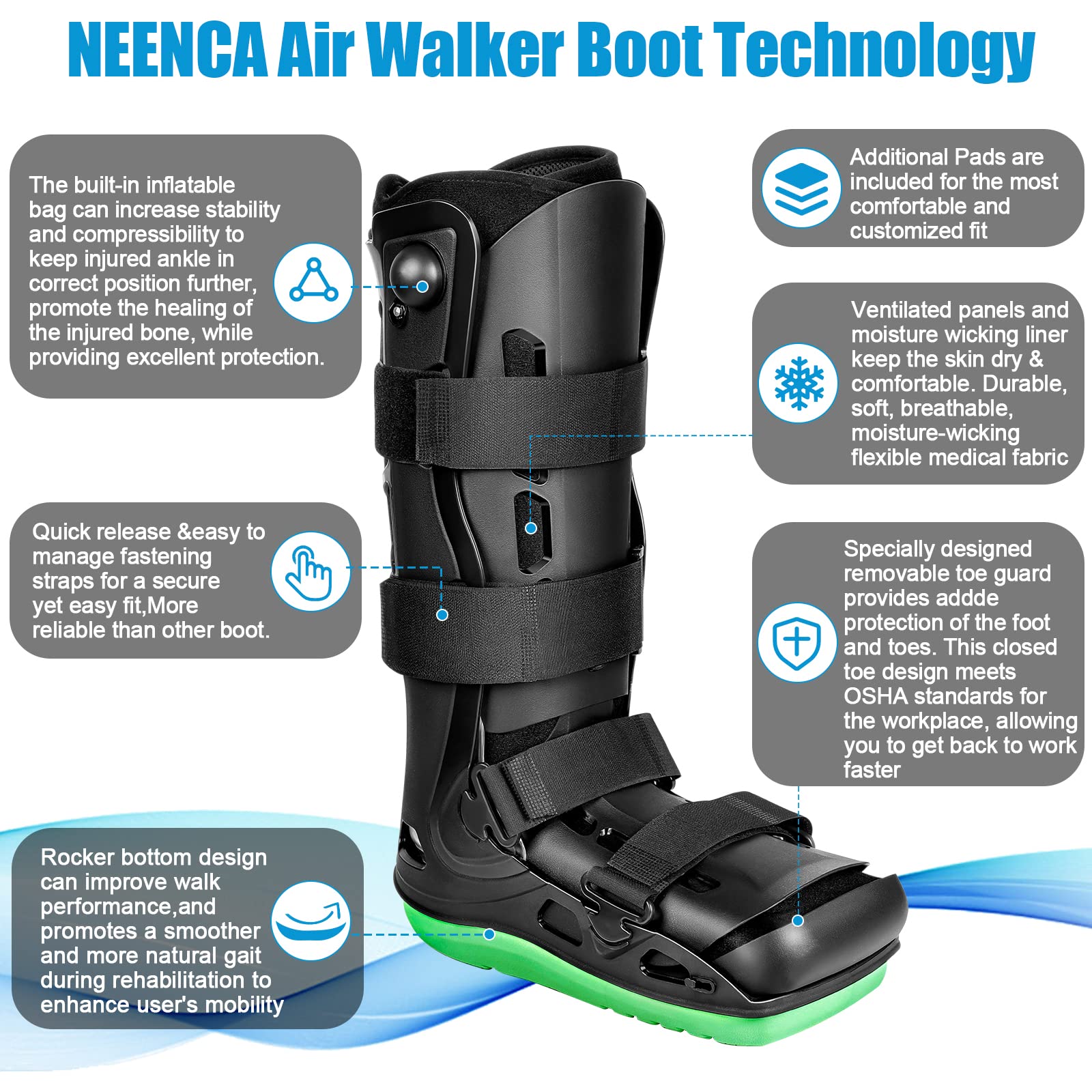Buy NEENCA Medical Inflatable Walking Boot, Air Cam Walker Fracture