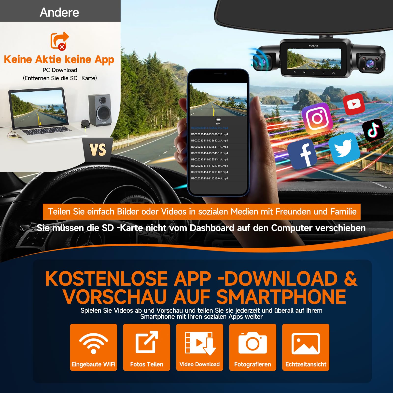 HUPEJOS 360° Dashcam Auto Vorne Hinten 4 Kanal Dash Cam Auto Kamera FHD 1080Px4,4×150° Weitwinkel,WDR-Nachtsicht (8 IR-LEDs), 3,18" IPS Display, G-Sensor,WiFi GPS,24/7 Parkmodus, 64GB SD-Karte