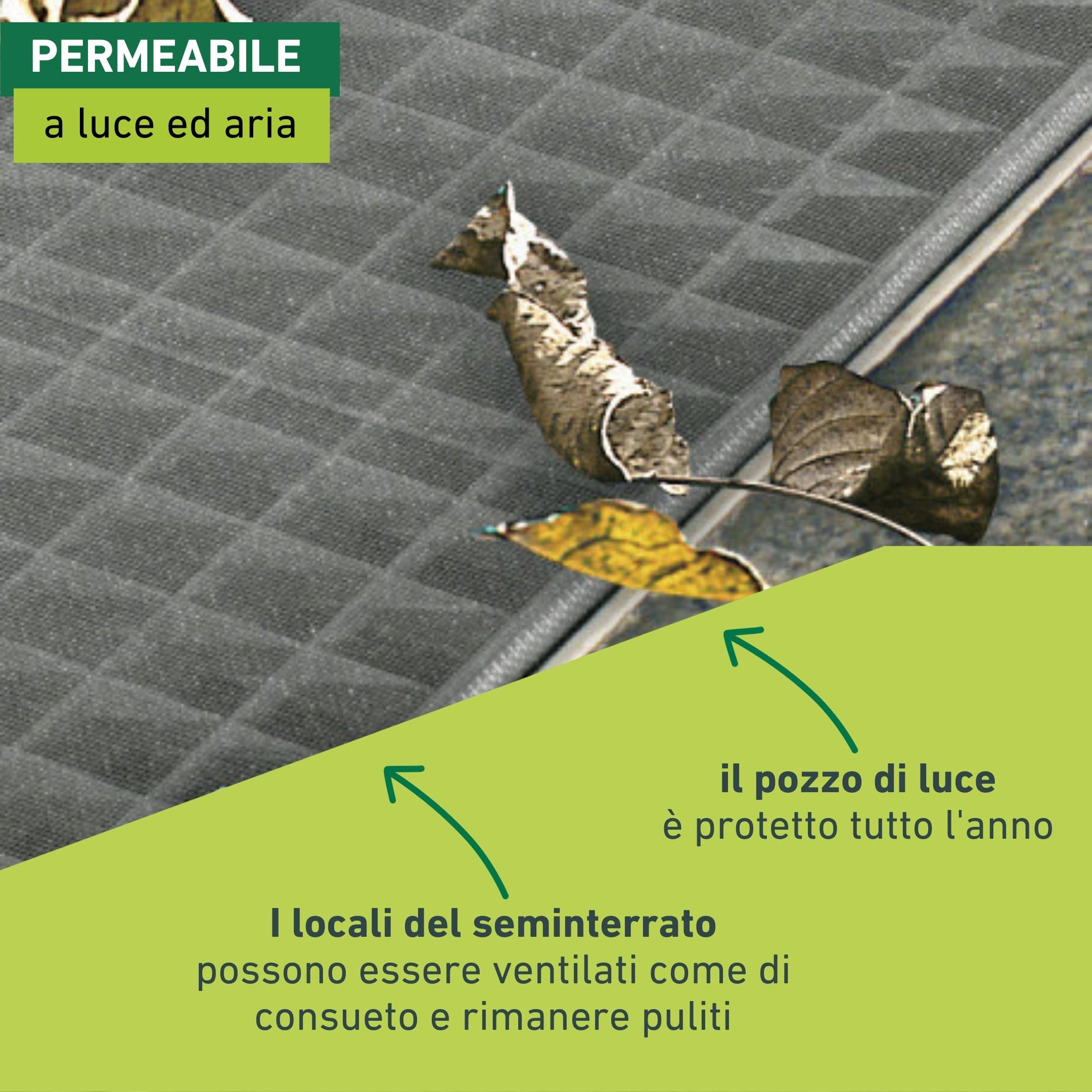 Coperture Per Bocche Di Lupo Con Il Vetro Calpestabile